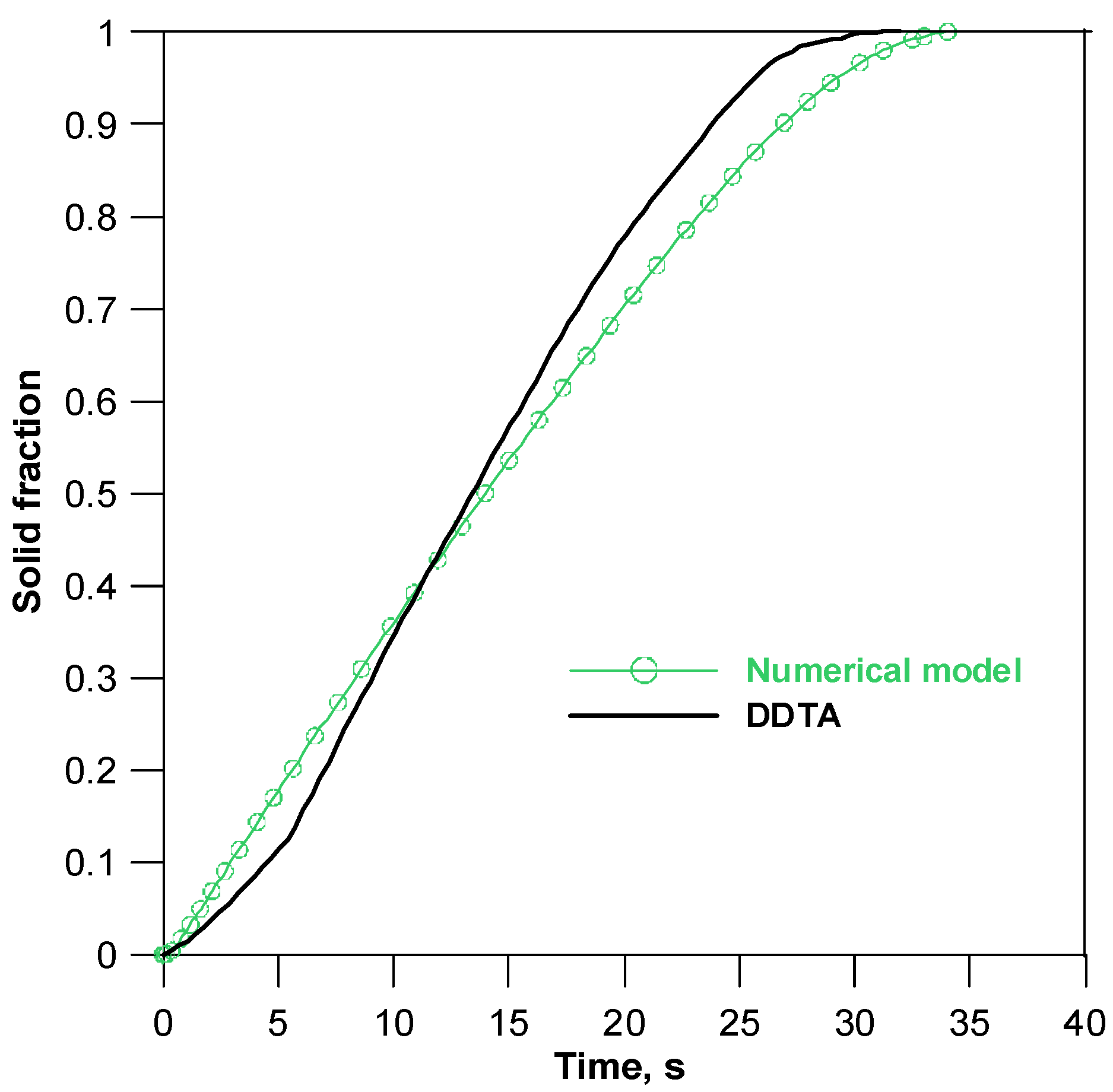 Materials 14 03393 g010