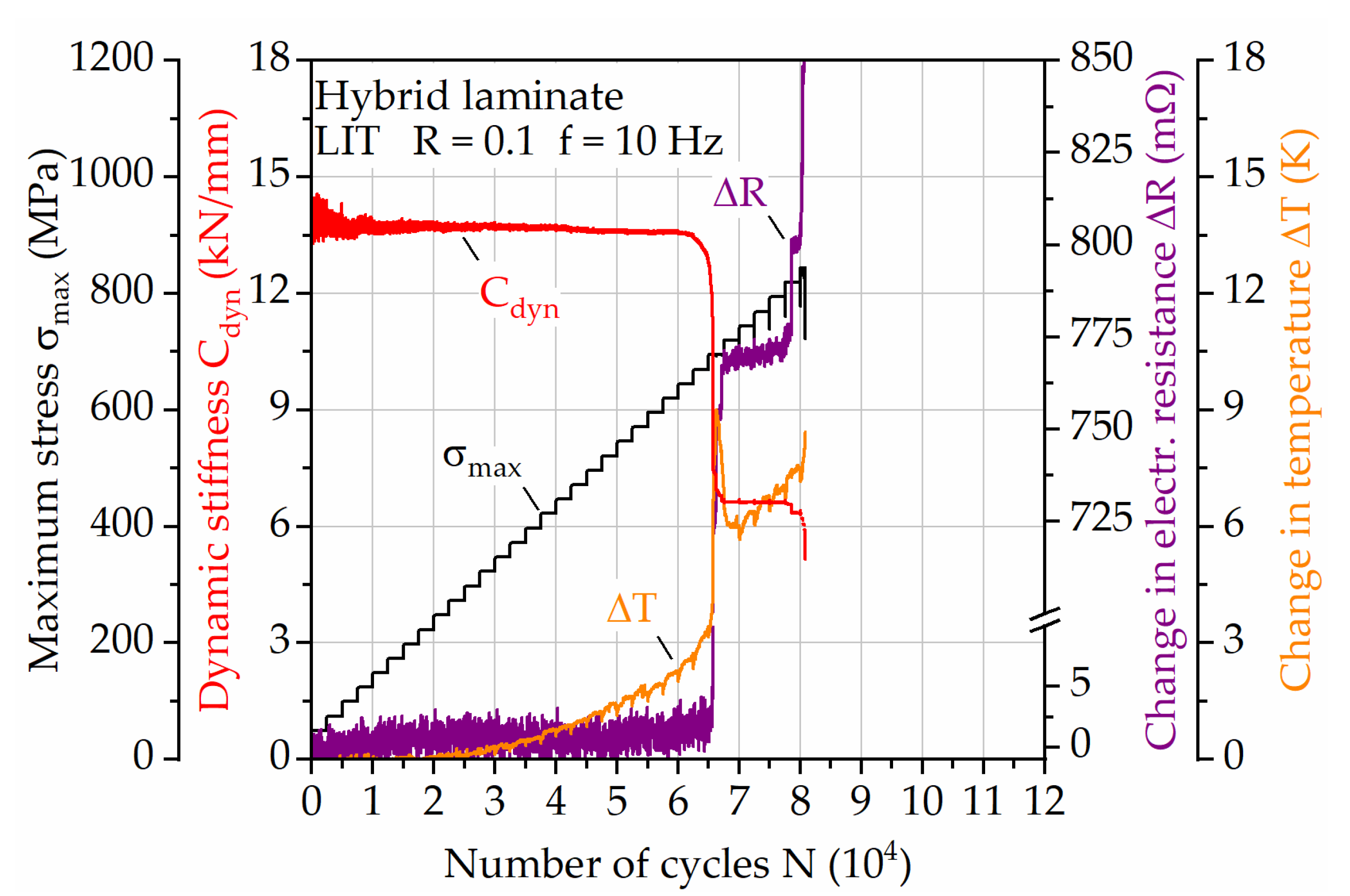 Materials 14 03394 g007