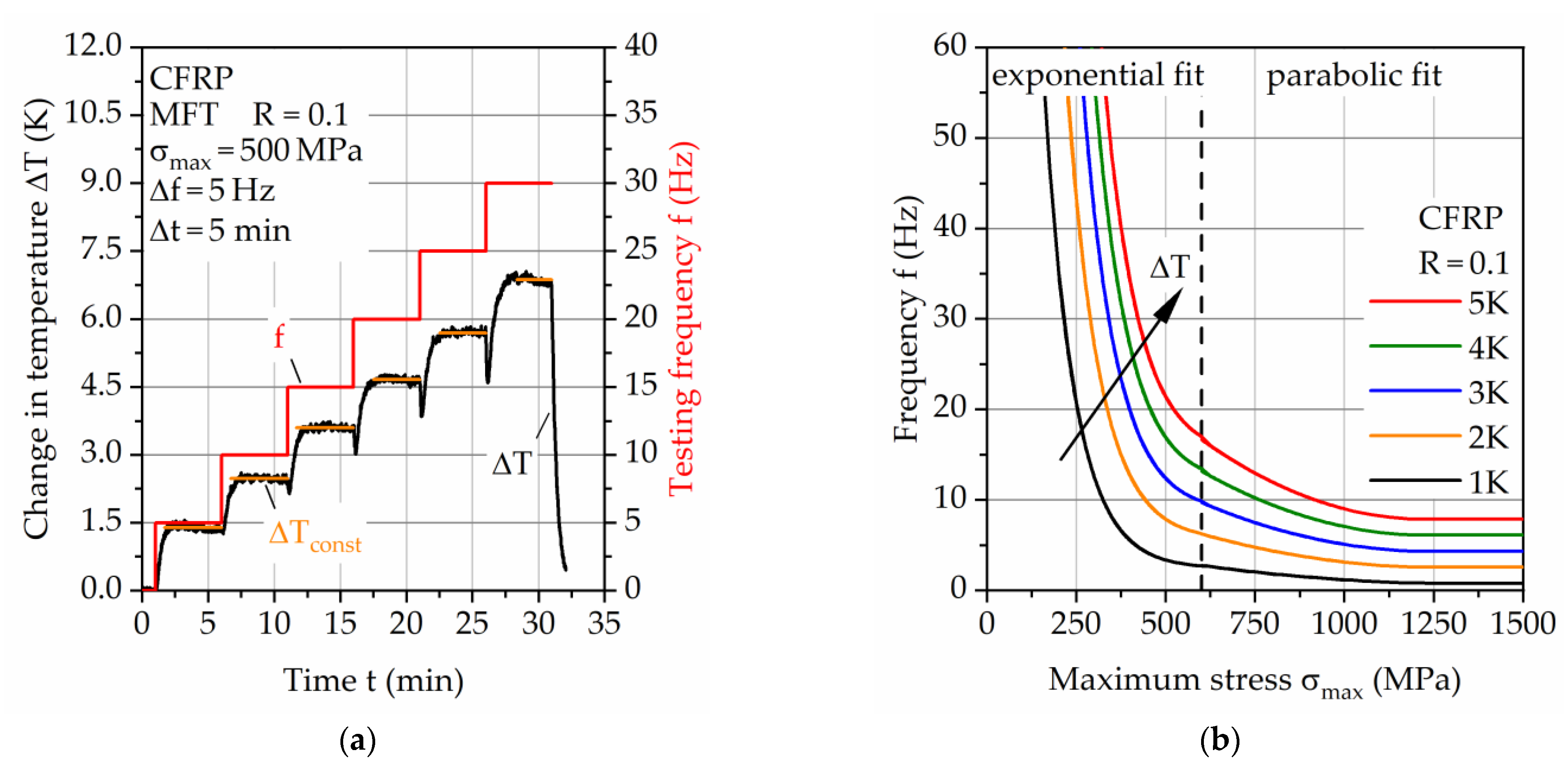 Materials 14 03394 g008