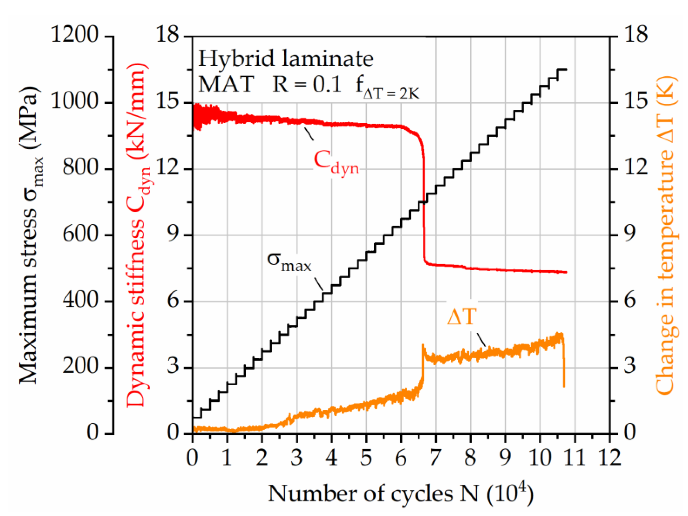 Materials 14 03394 g009
