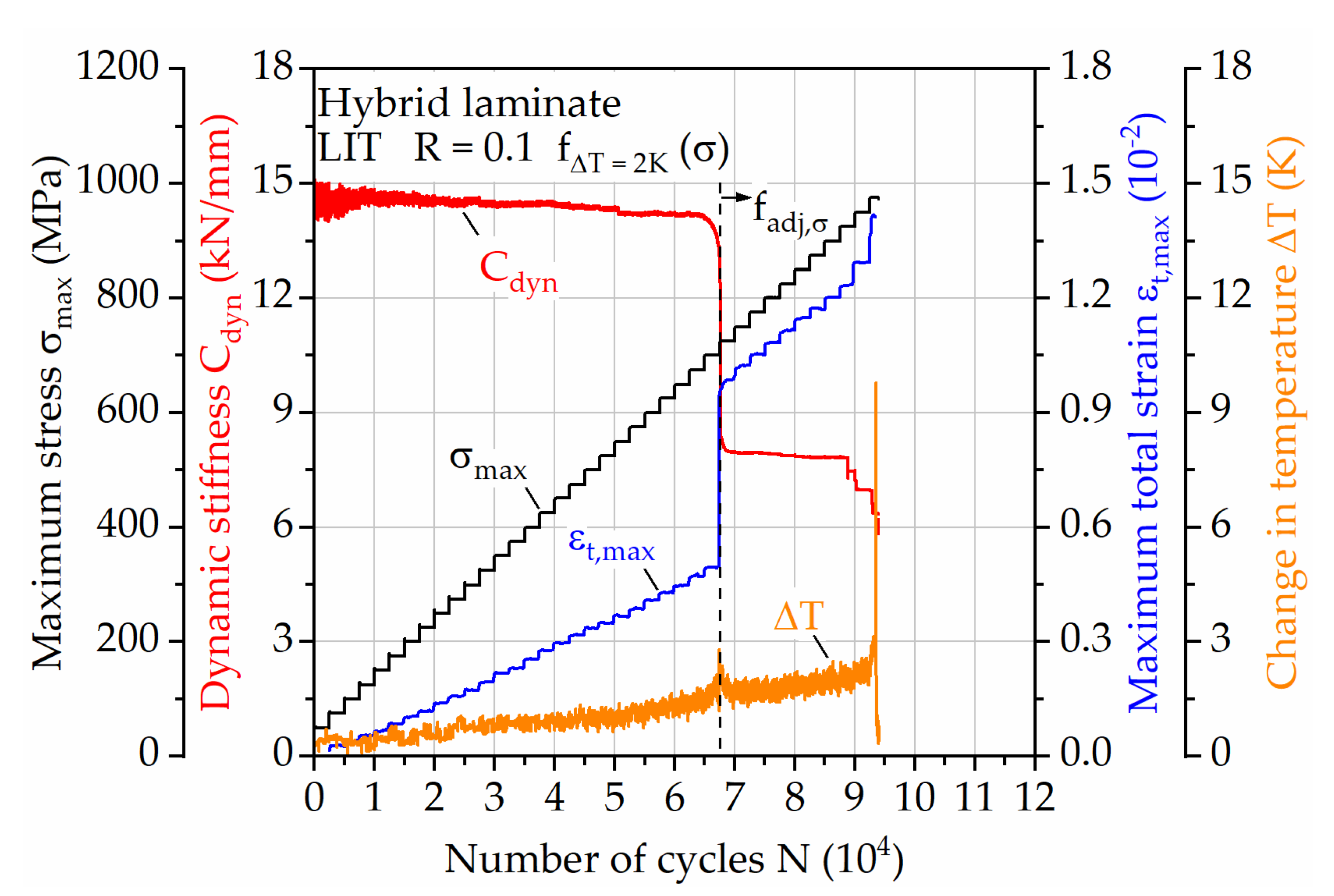 Materials 14 03394 g010