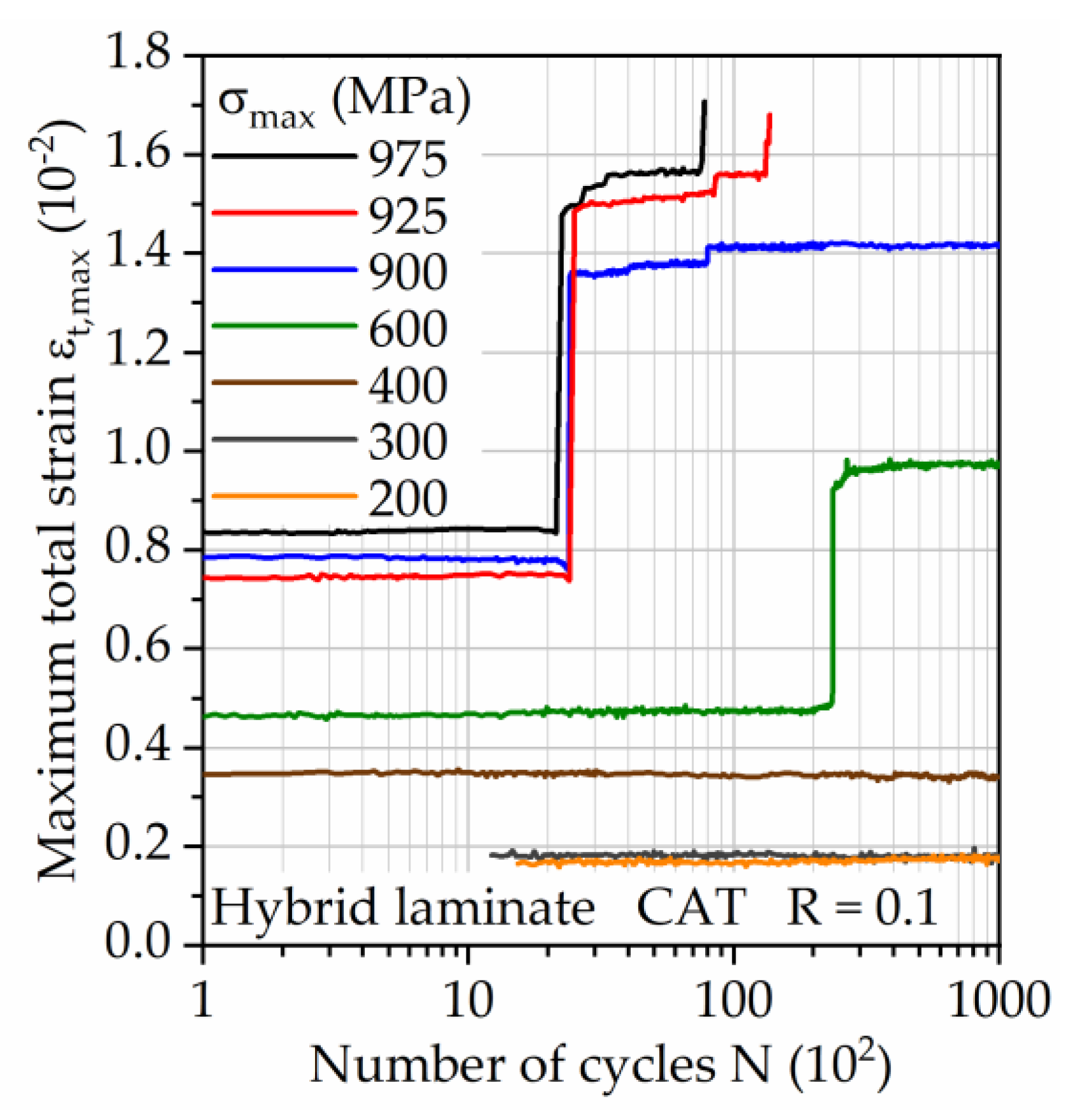Materials 14 03394 g011