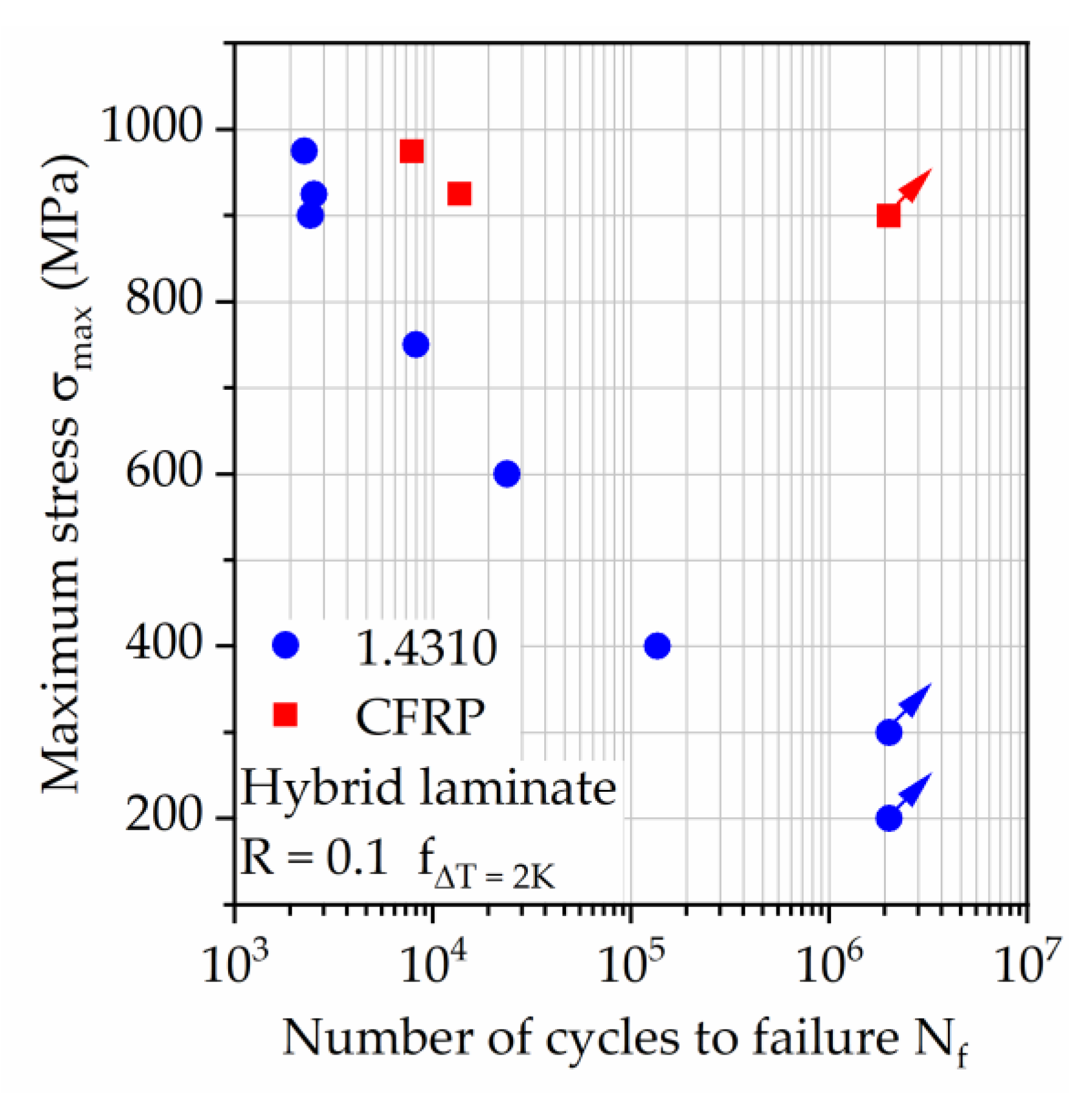 Materials 14 03394 g013
