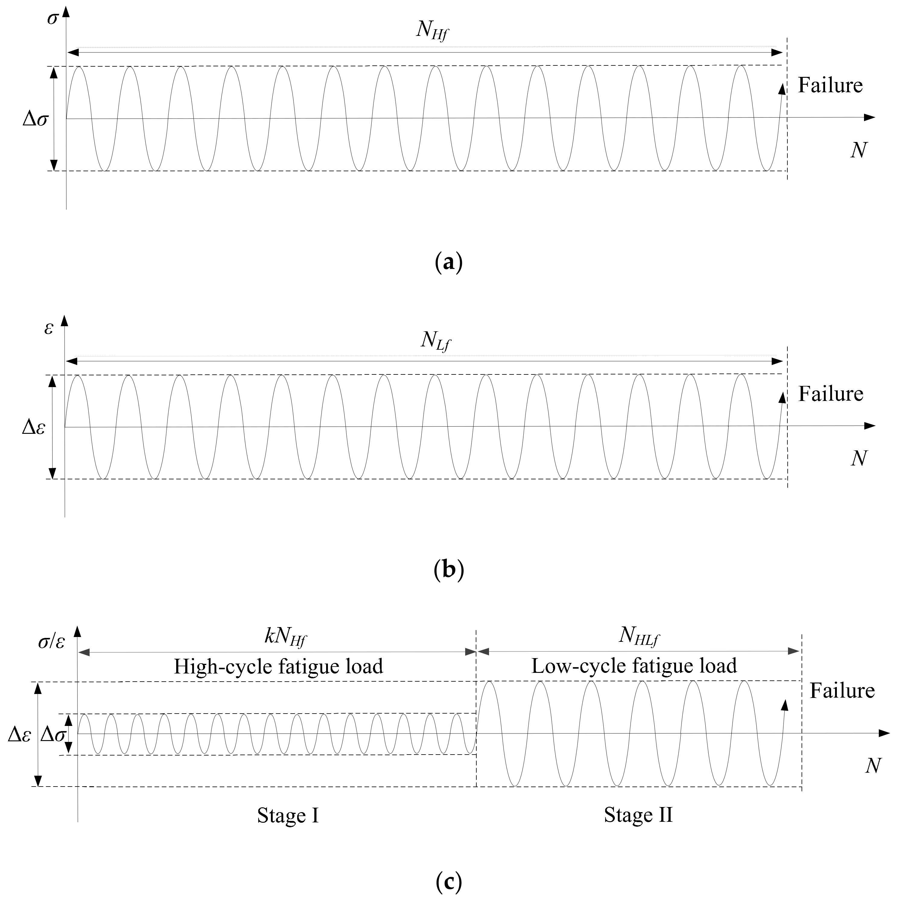 Materials 14 03395 g002 Materials 14 03395 g002
