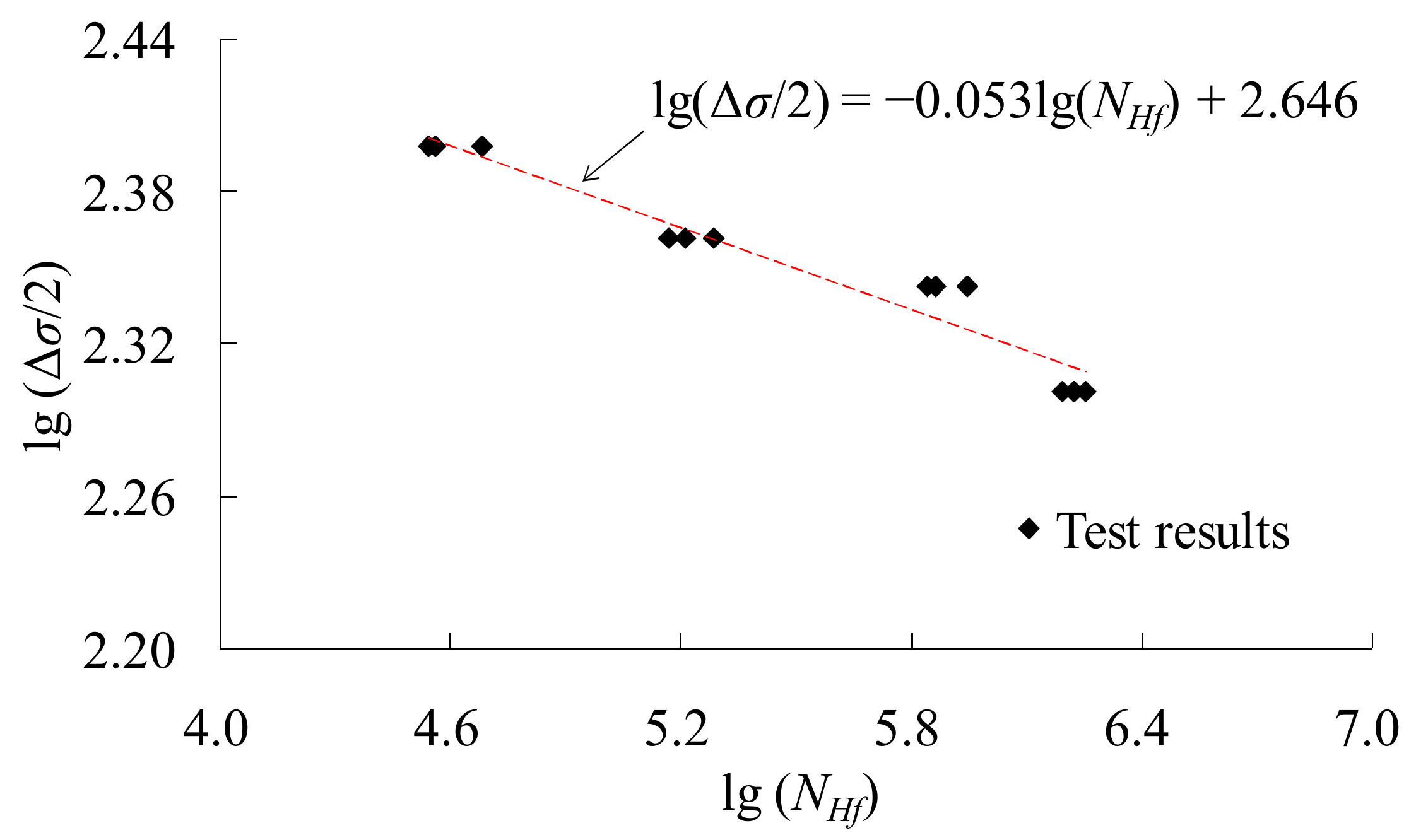 Materials 14 03395 g003 Materials 14 03395 g003