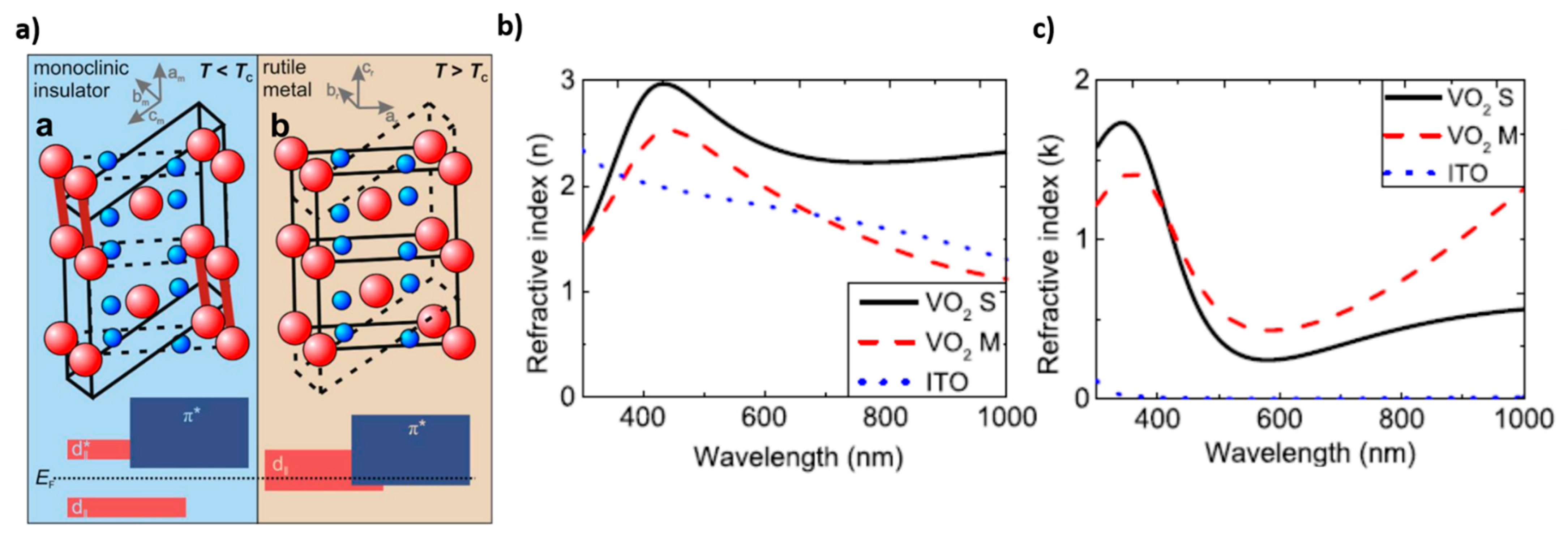 Materials 14 03396 g002 Materials 14 03396 g002