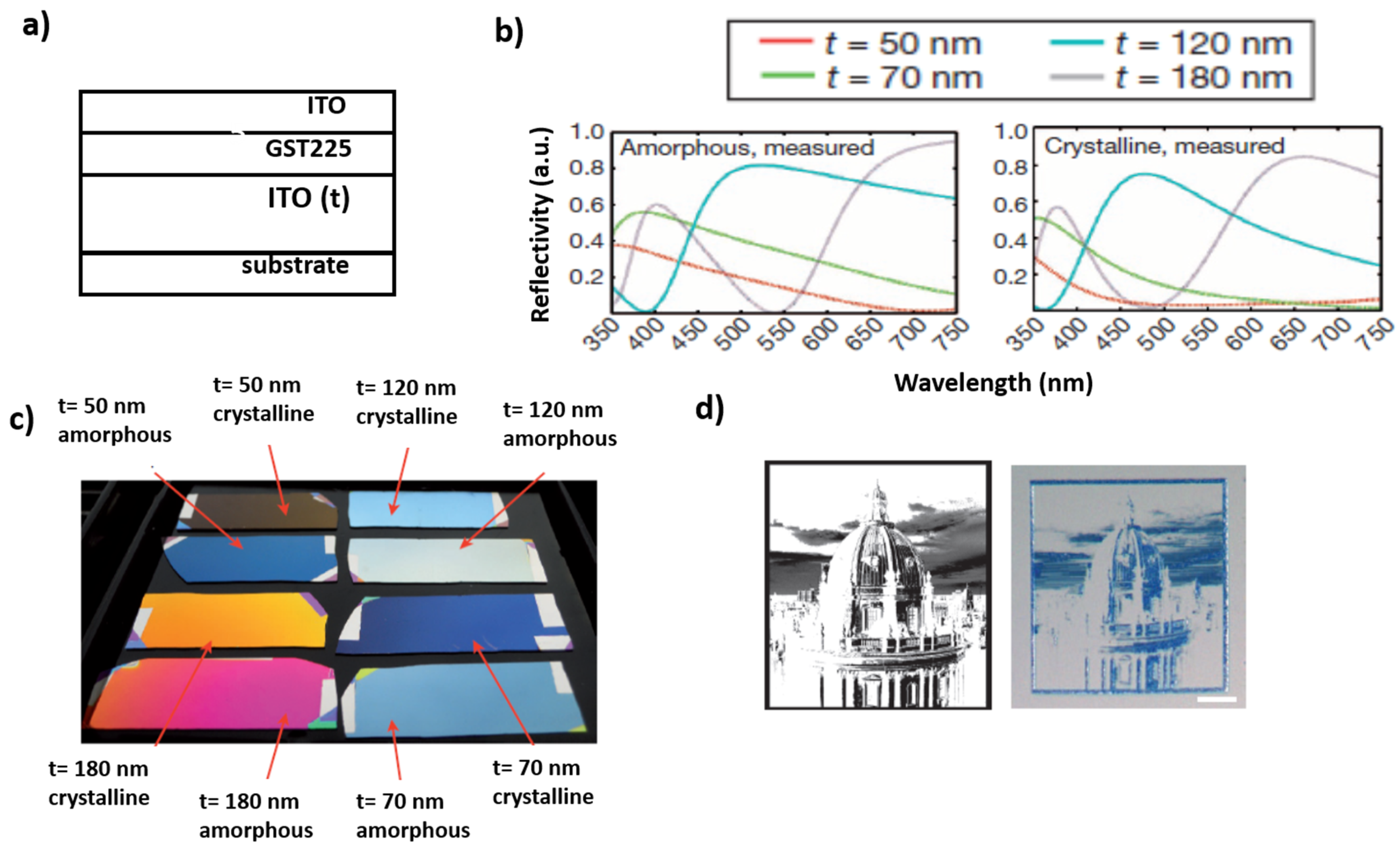 Materials 14 03396 g003 Materials 14 03396 g003