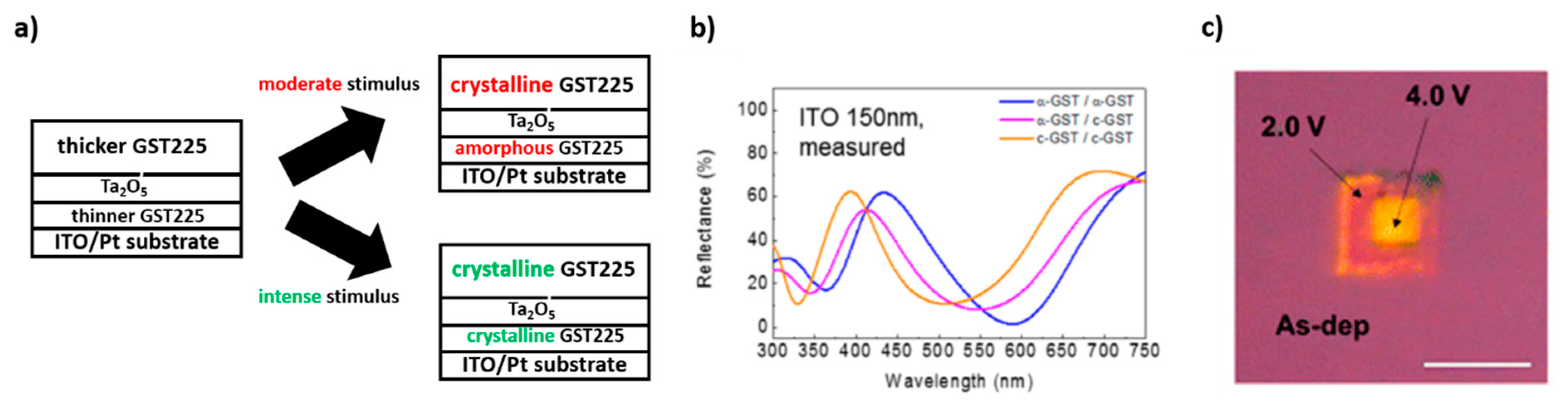 Materials 14 03396 g005 Materials 14 03396 g005