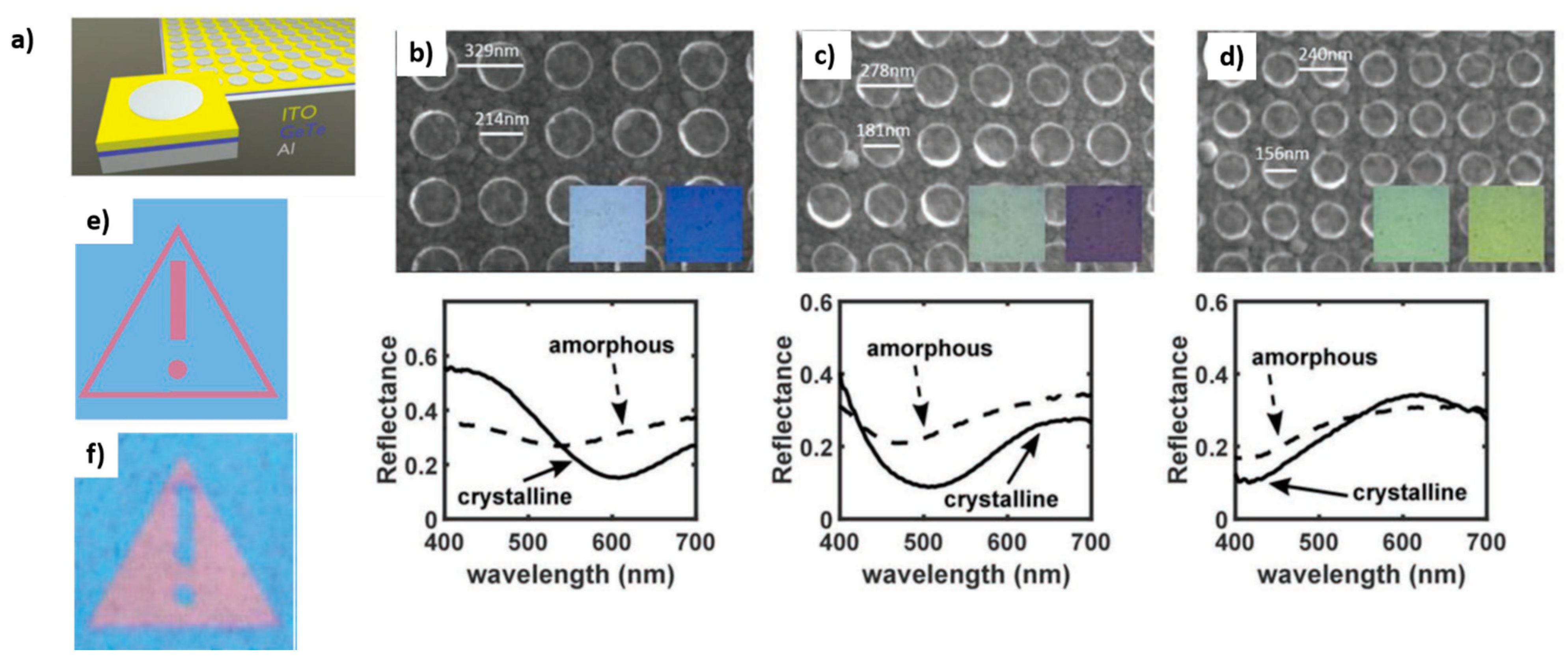 Materials 14 03396 g006 Materials 14 03396 g006