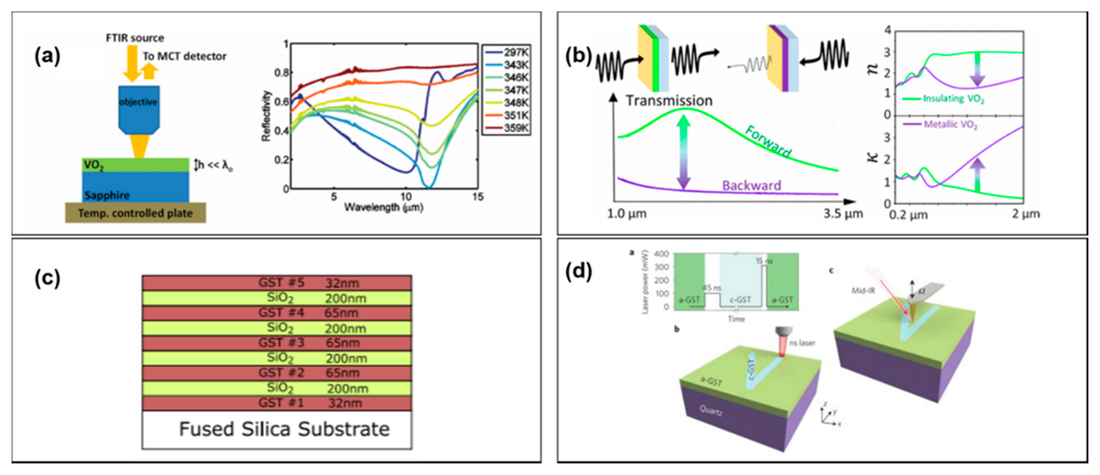 Materials 14 03396 g012 Materials 14 03396 g012