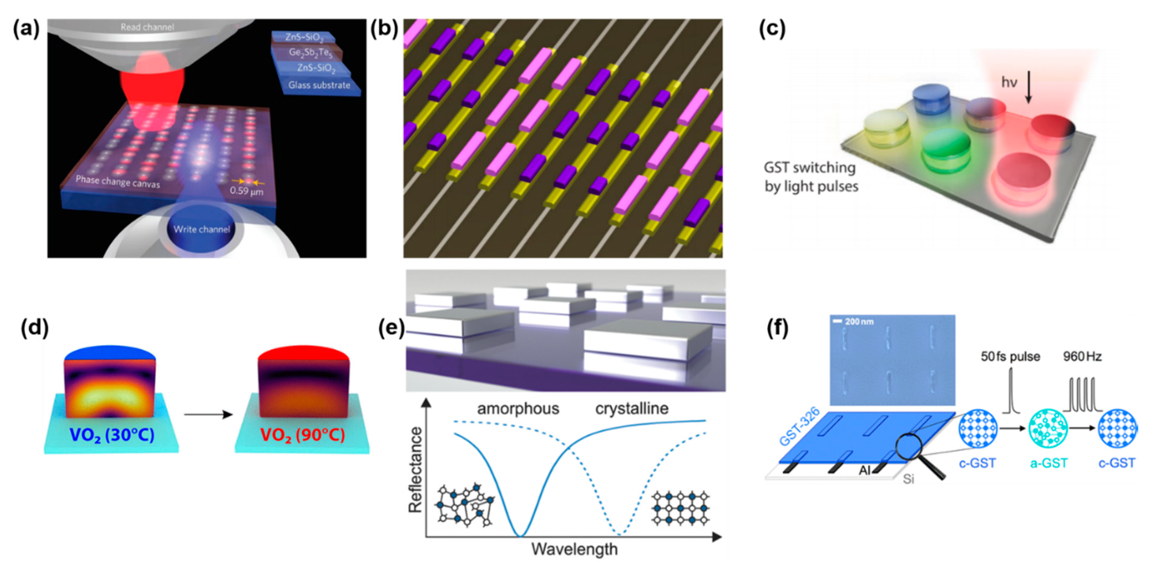 Materials 14 03396 g013 Materials 14 03396 g013