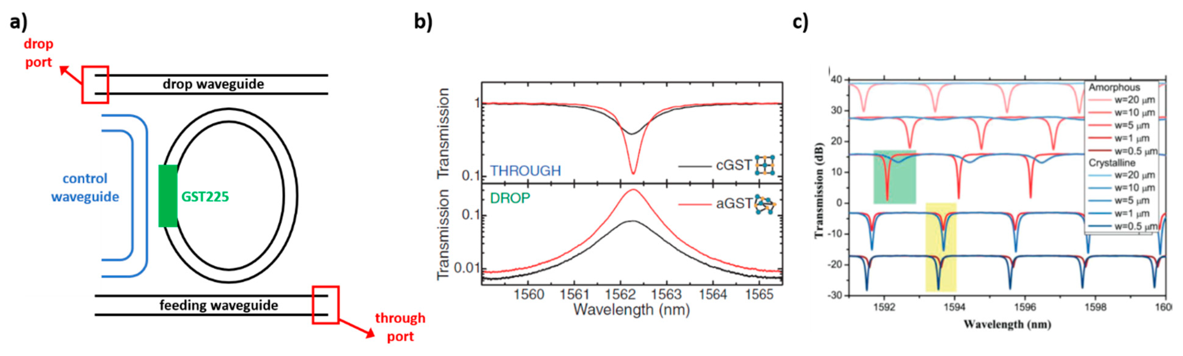 Materials 14 03396 g014 Materials 14 03396 g014
