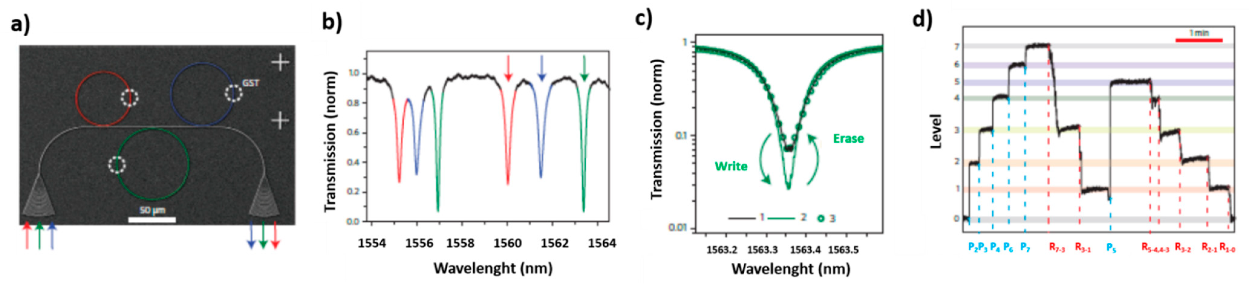 Materials 14 03396 g015 Materials 14 03396 g015