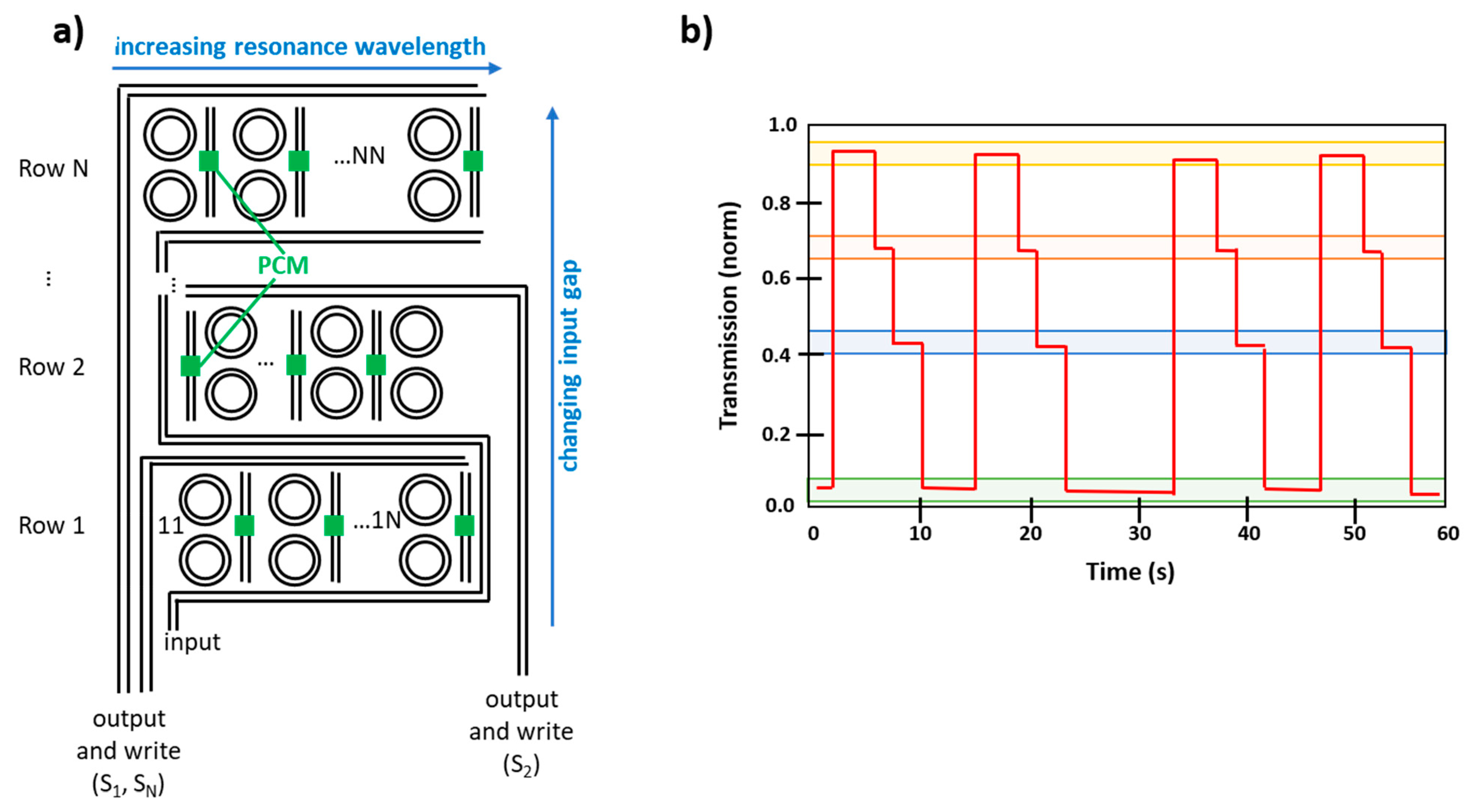 Materials 14 03396 g016 Materials 14 03396 g016