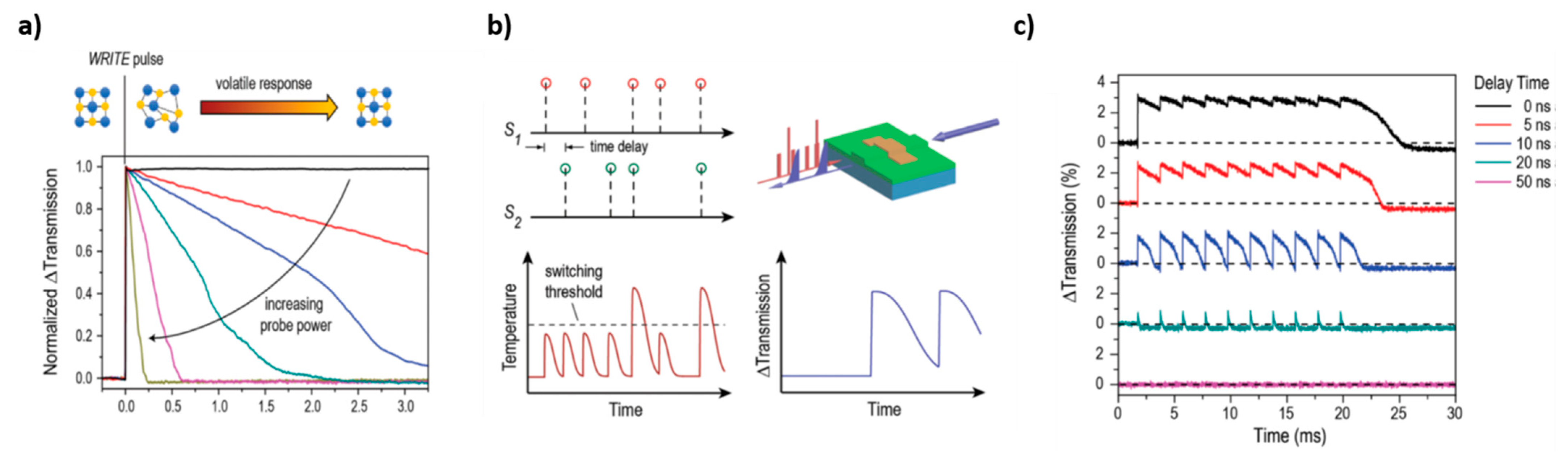 Materials 14 03396 g017 Materials 14 03396 g017