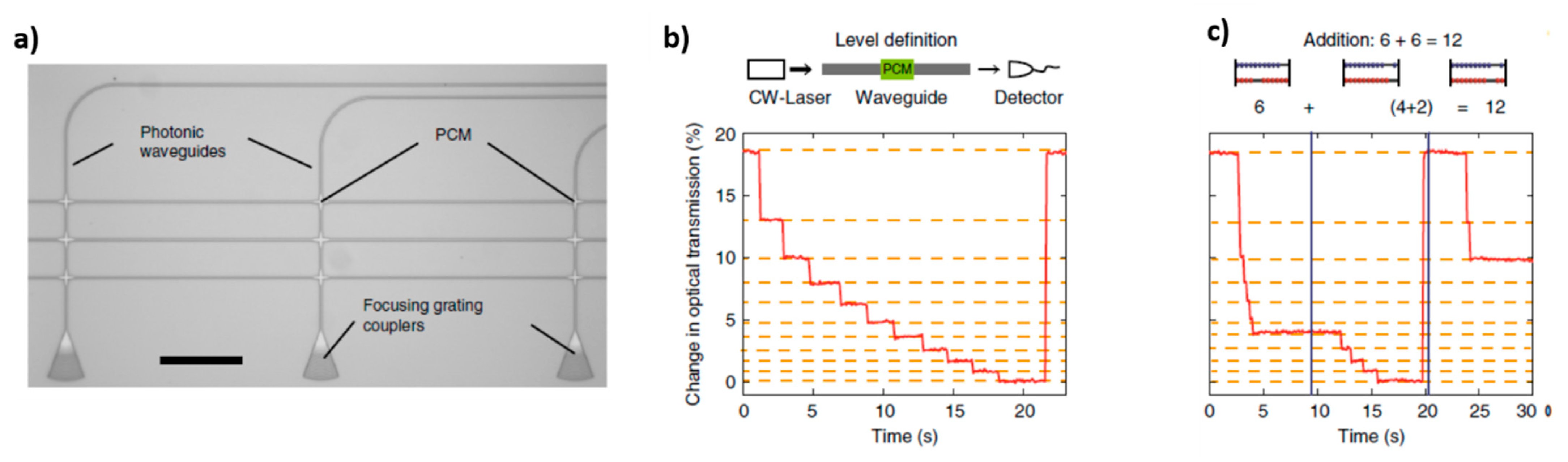 Materials 14 03396 g018 Materials 14 03396 g018