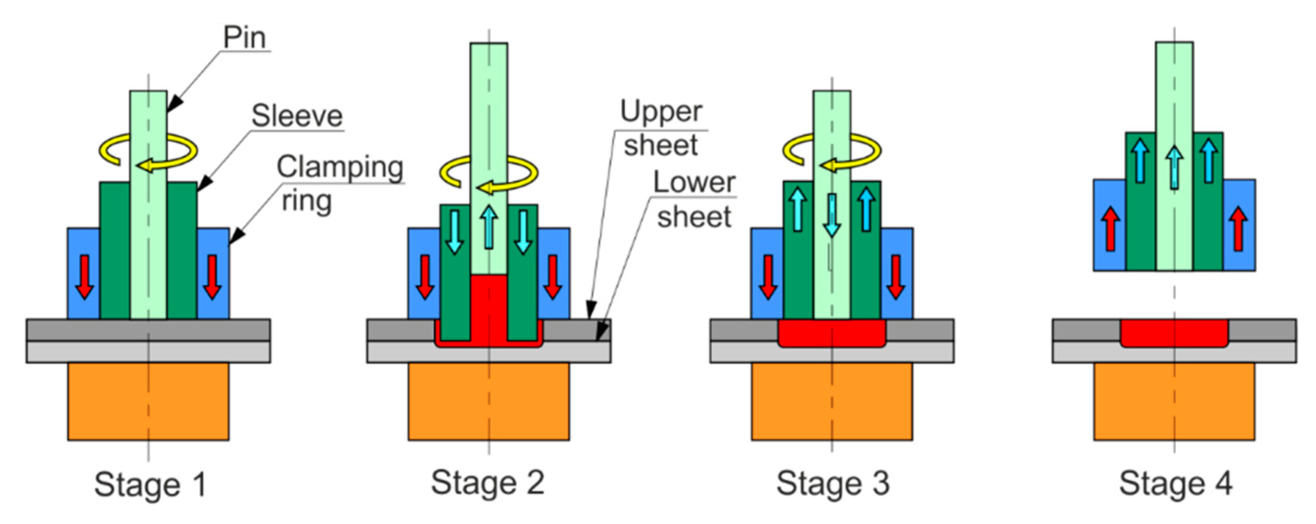 Materials 14 03397 g002 Materials 14 03397 g002