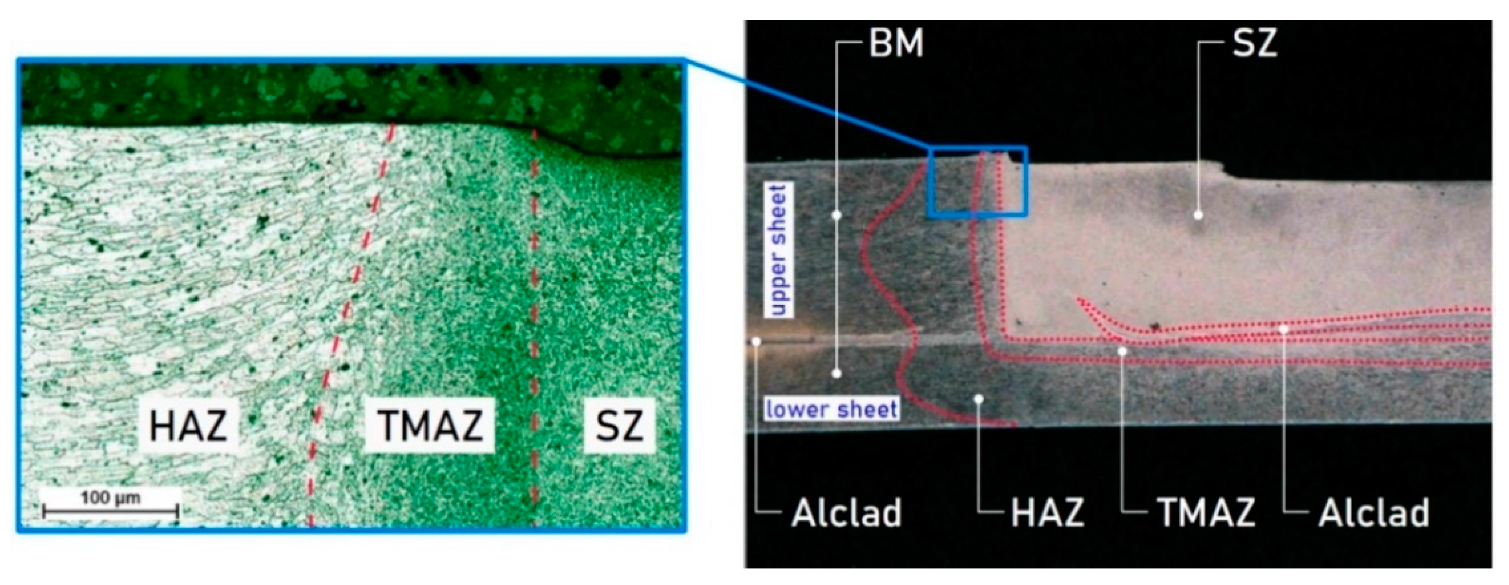 Materials 14 03397 g003 Materials 14 03397 g003