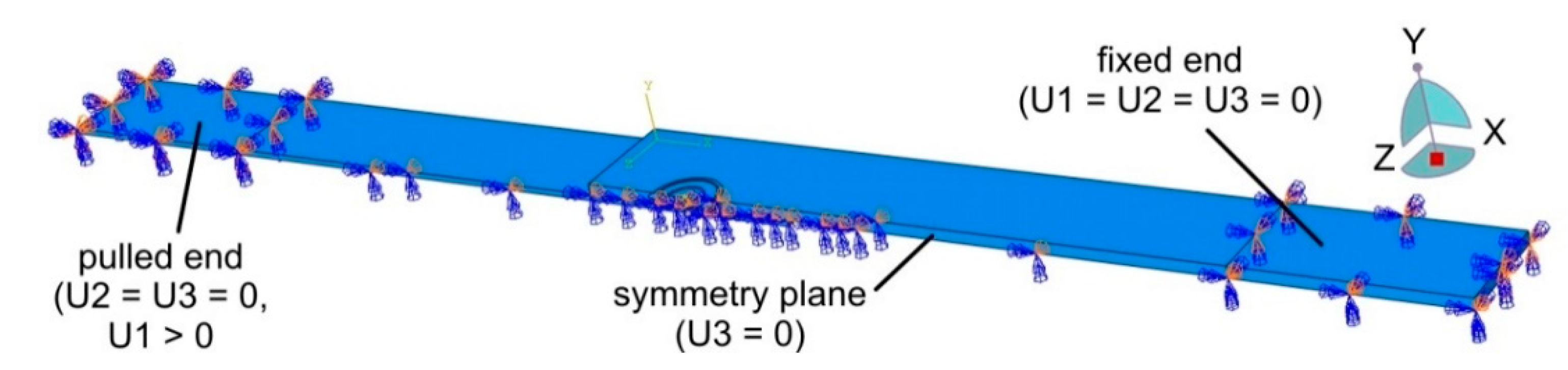 Materials 14 03397 g005 Materials 14 03397 g005