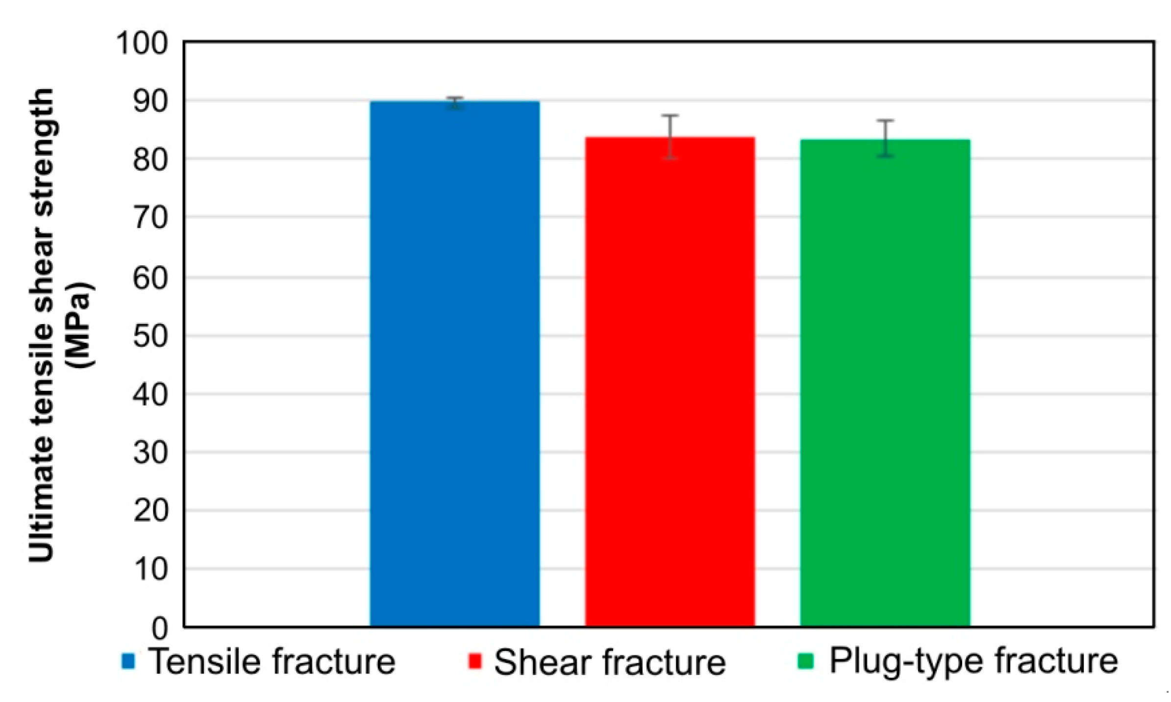 Materials 14 03397 g011 Materials 14 03397 g011