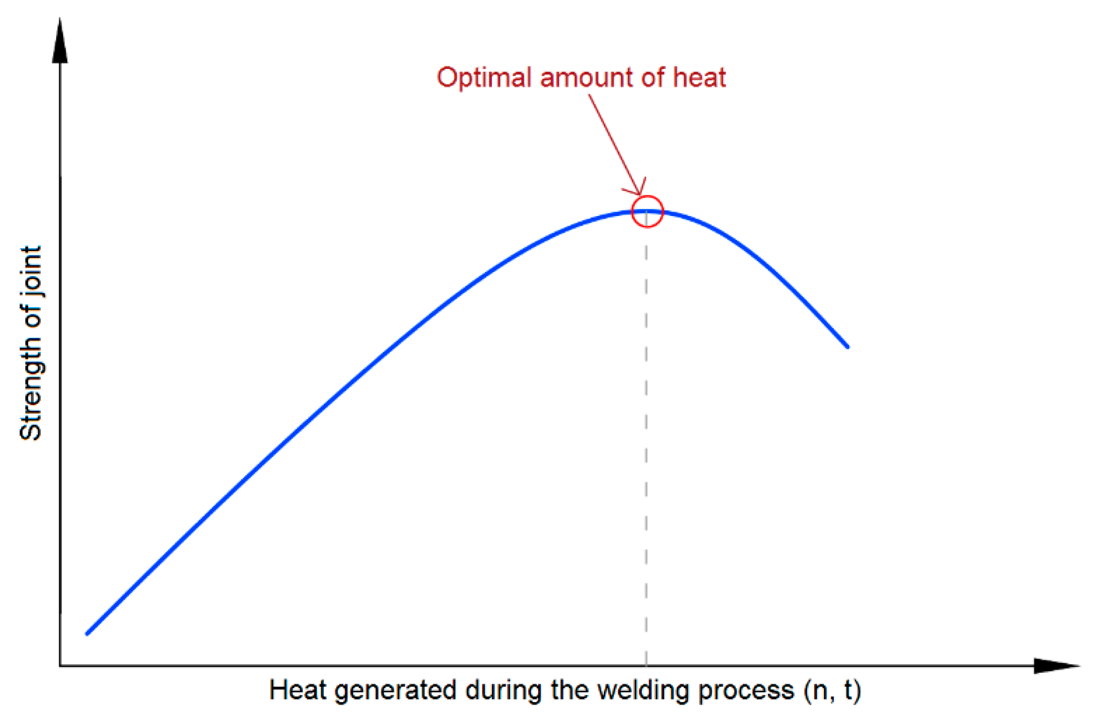 Materials 14 03397 g015 Materials 14 03397 g015
