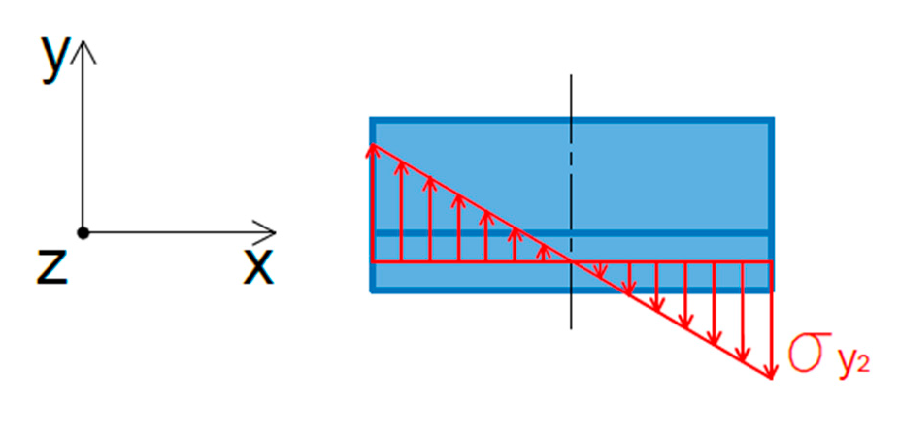 Materials 14 03397 g017a Materials 14 03397 g017a