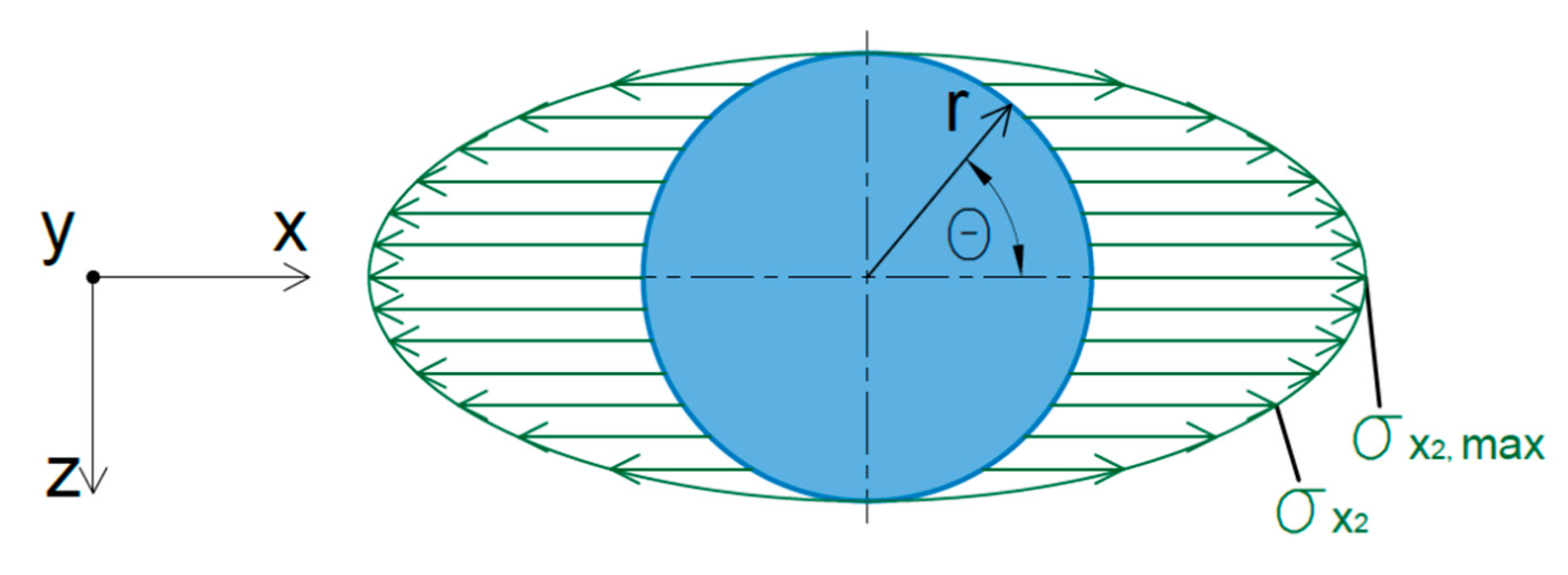 Materials 14 03397 g018 Materials 14 03397 g018