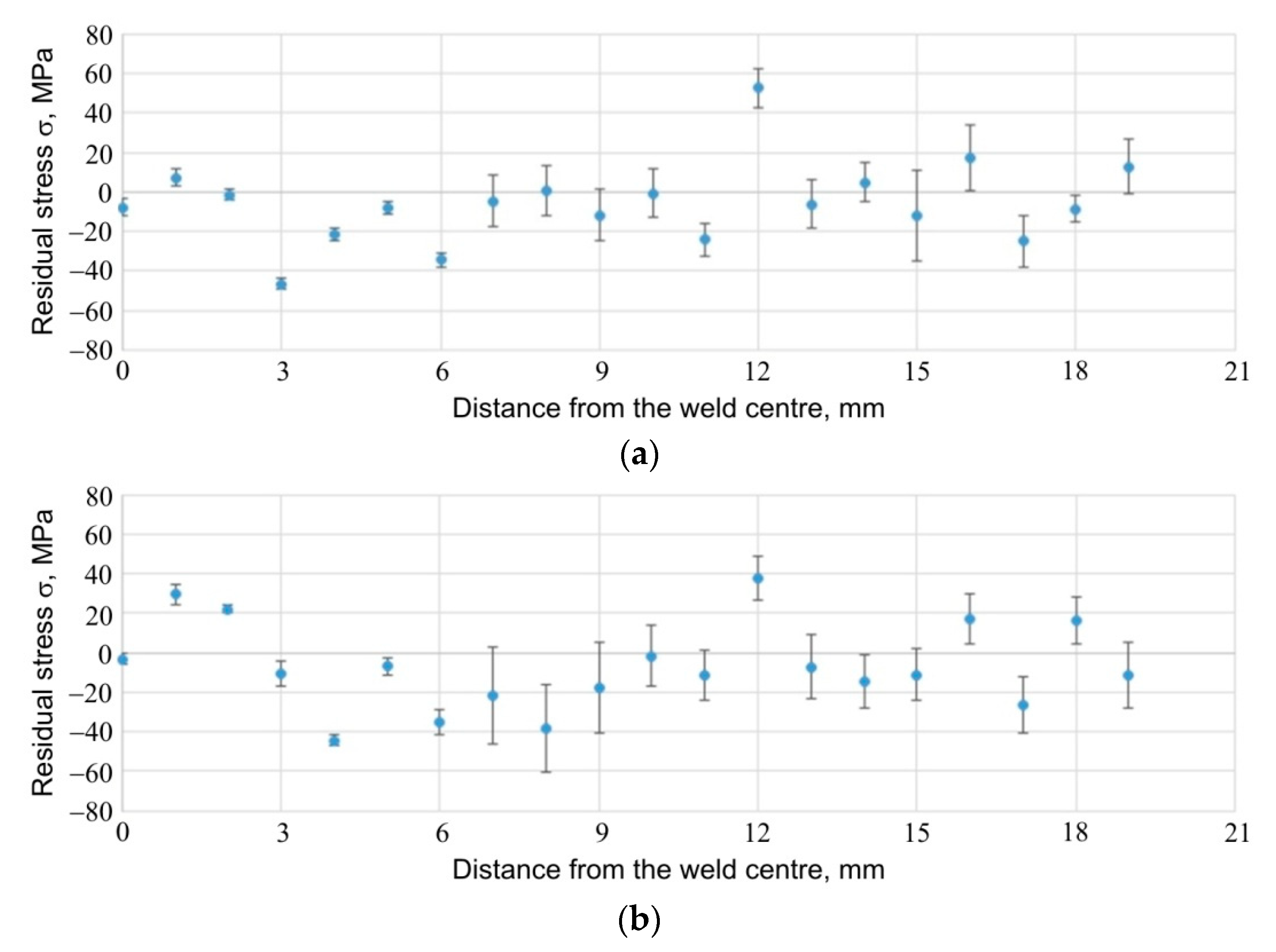 Materials 14 03397 g028 Materials 14 03397 g028