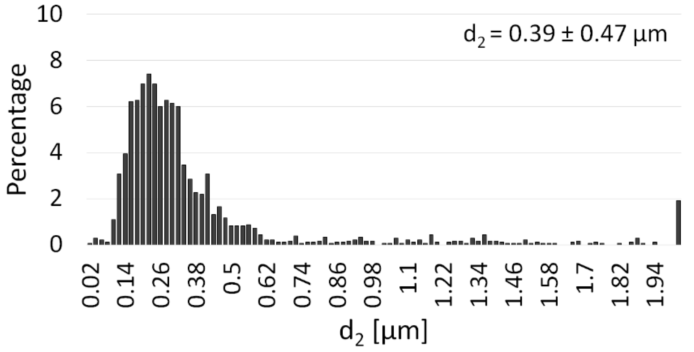 Materials 14 03398 g004