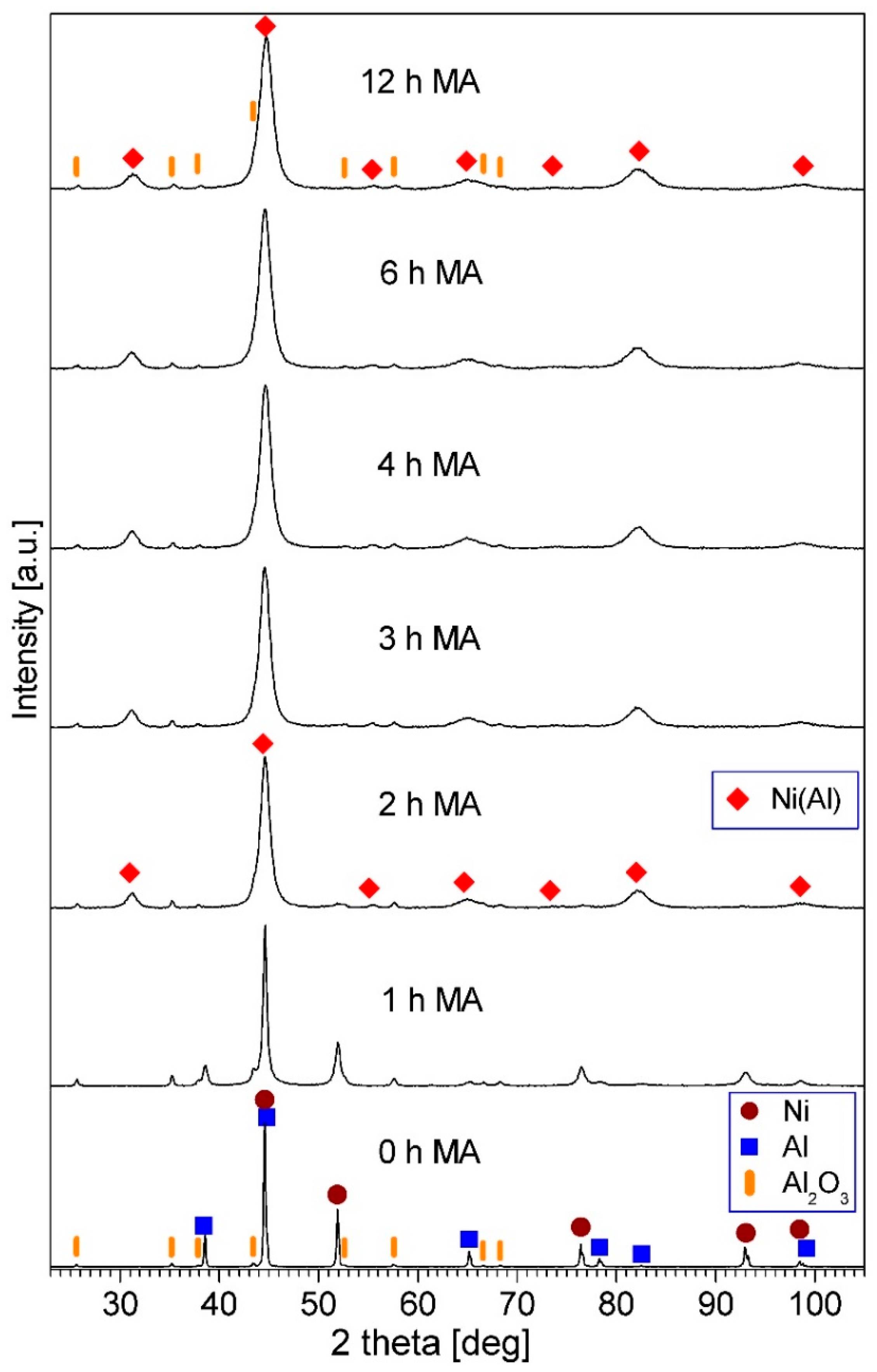 Materials 14 03398 g007