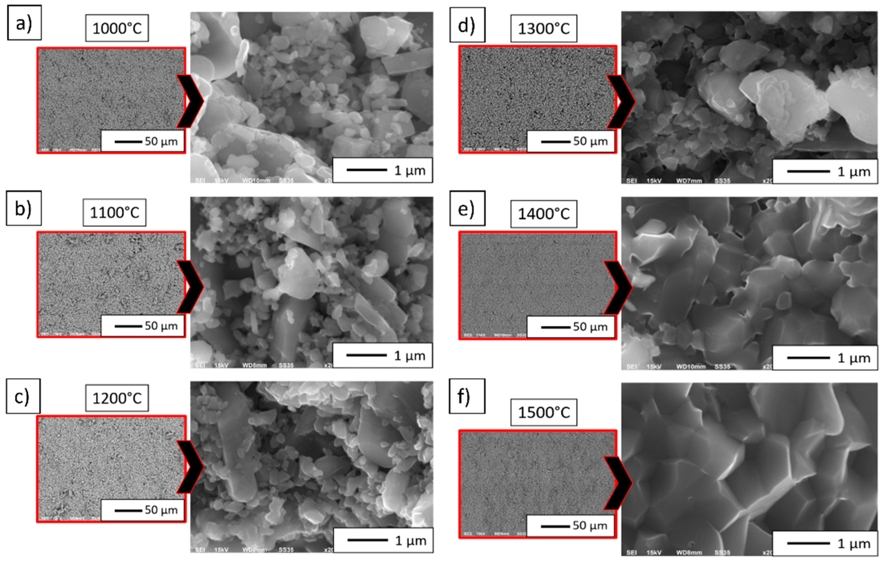 Materials 14 03398 g010