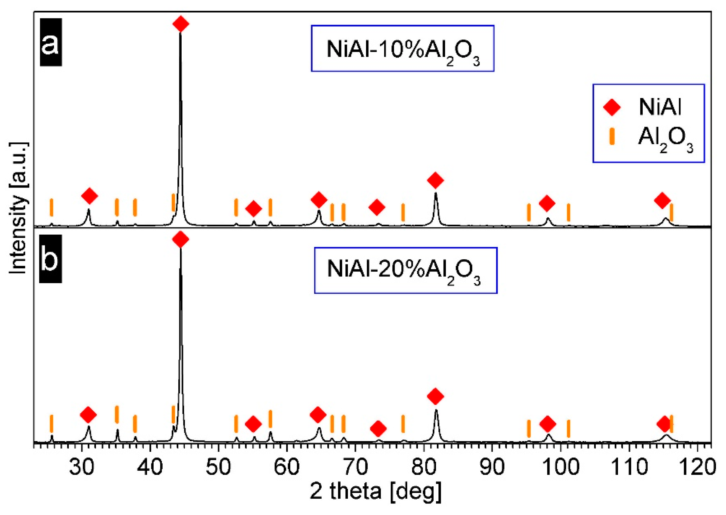 Materials 14 03398 g014