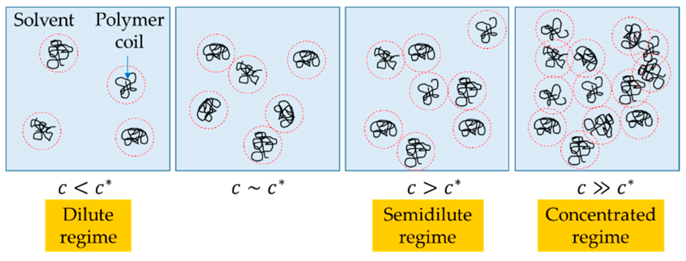 Materials 14 03399 g002