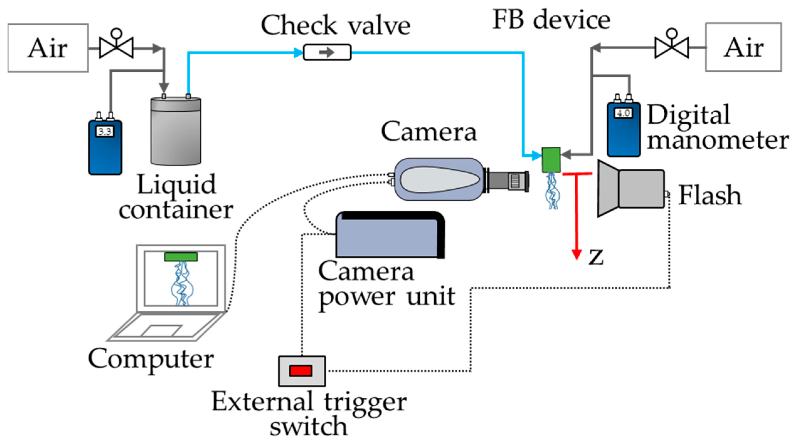 Materials 14 03399 g003
