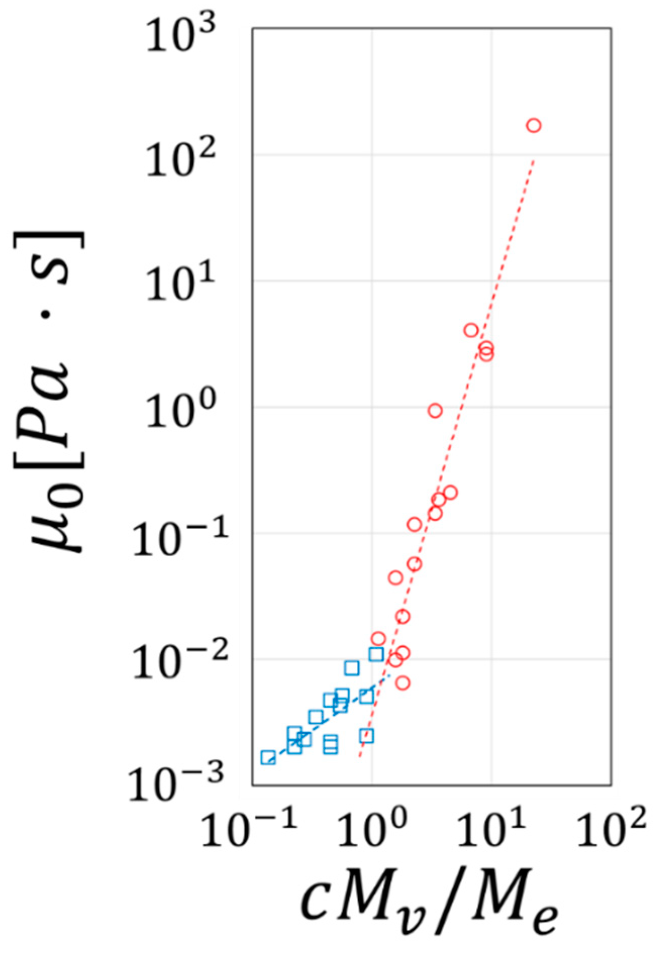 Materials 14 03399 g004