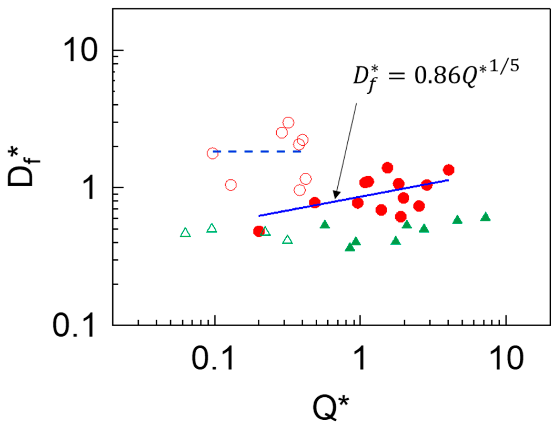 Materials 14 03399 g008