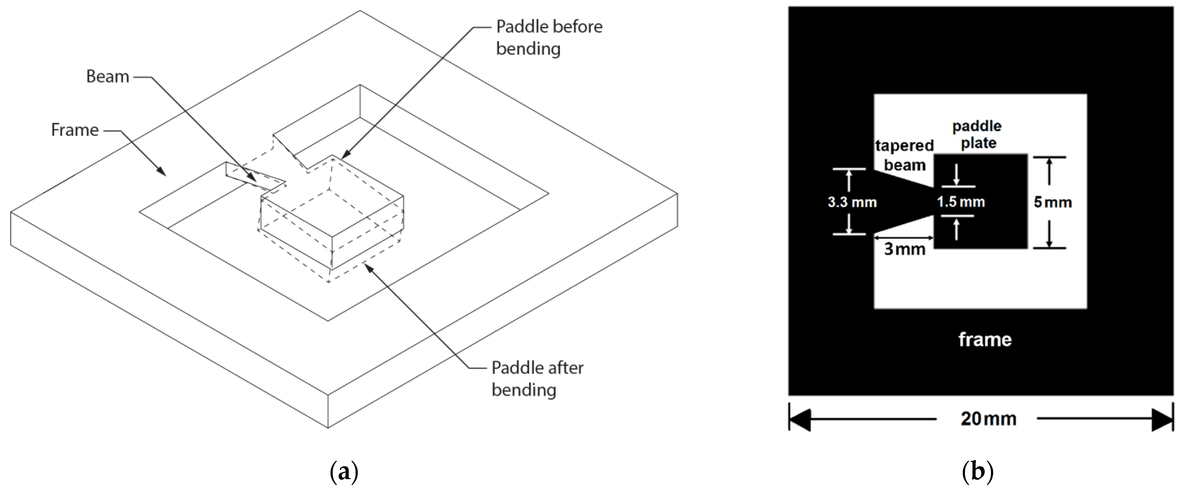 Materials 14 03401 g001 Materials 14 03401 g001