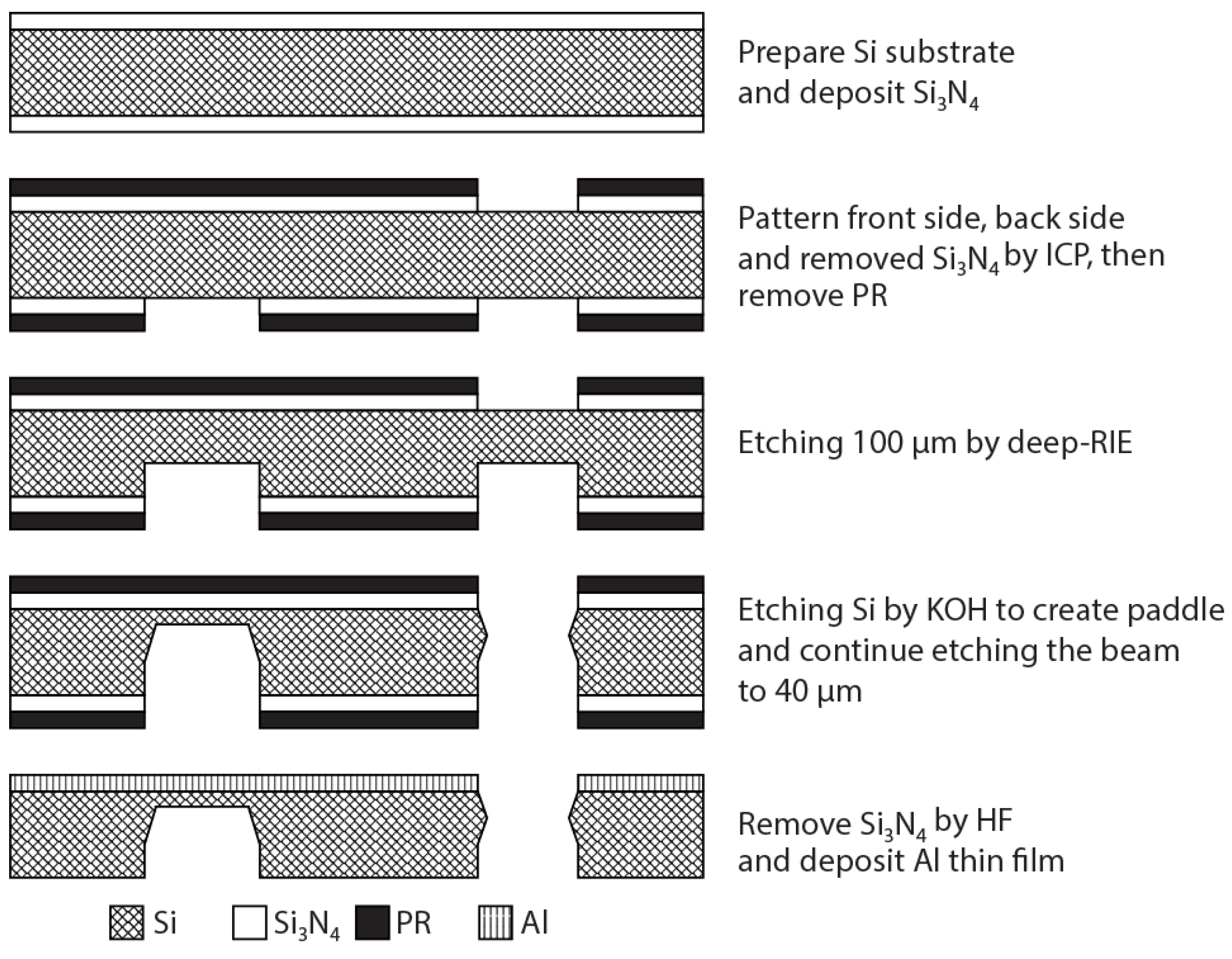 Materials 14 03401 g003 Materials 14 03401 g003