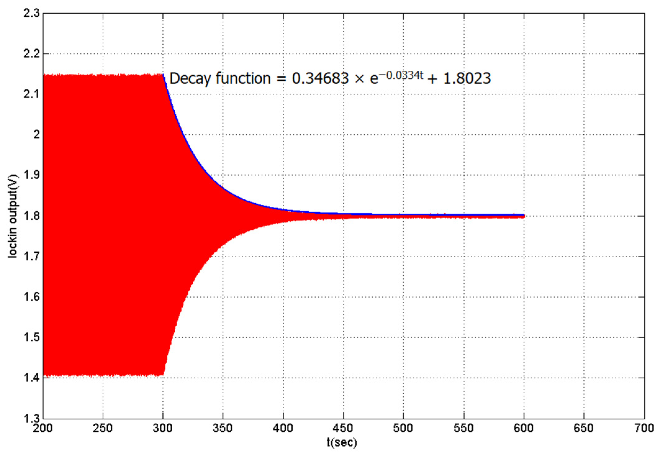 Materials 14 03401 g005 Materials 14 03401 g005