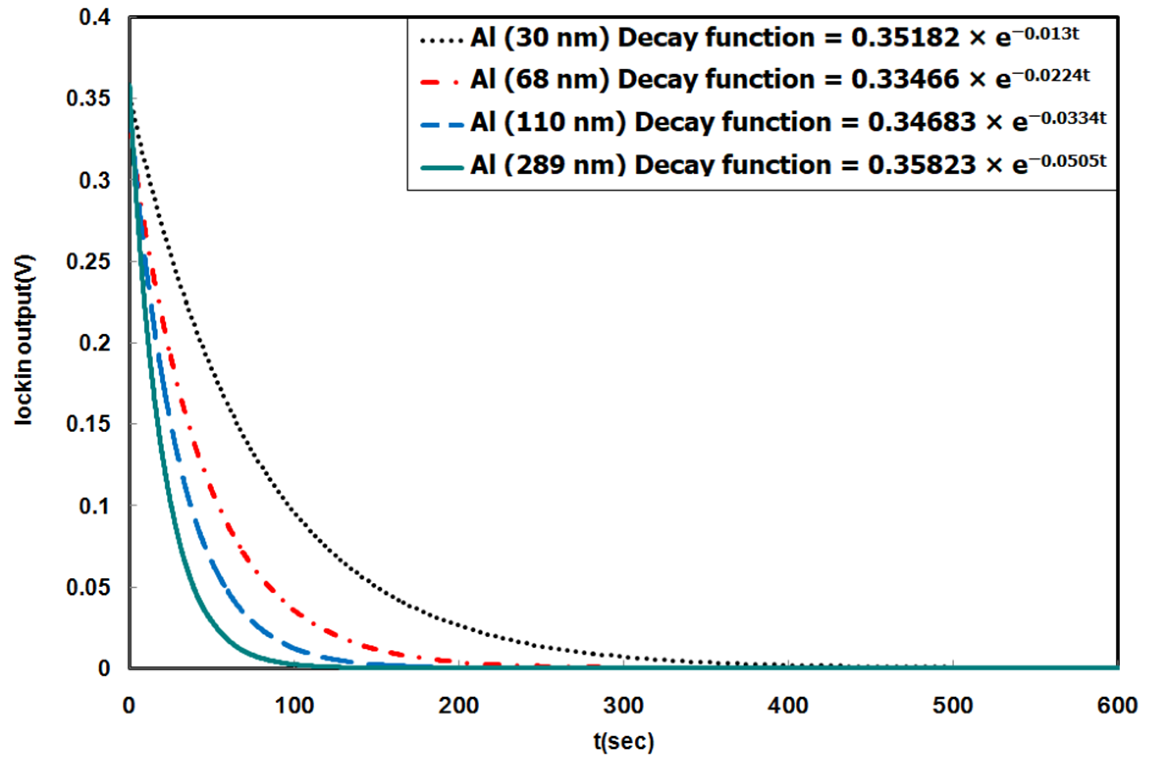 Materials 14 03401 g006 Materials 14 03401 g006