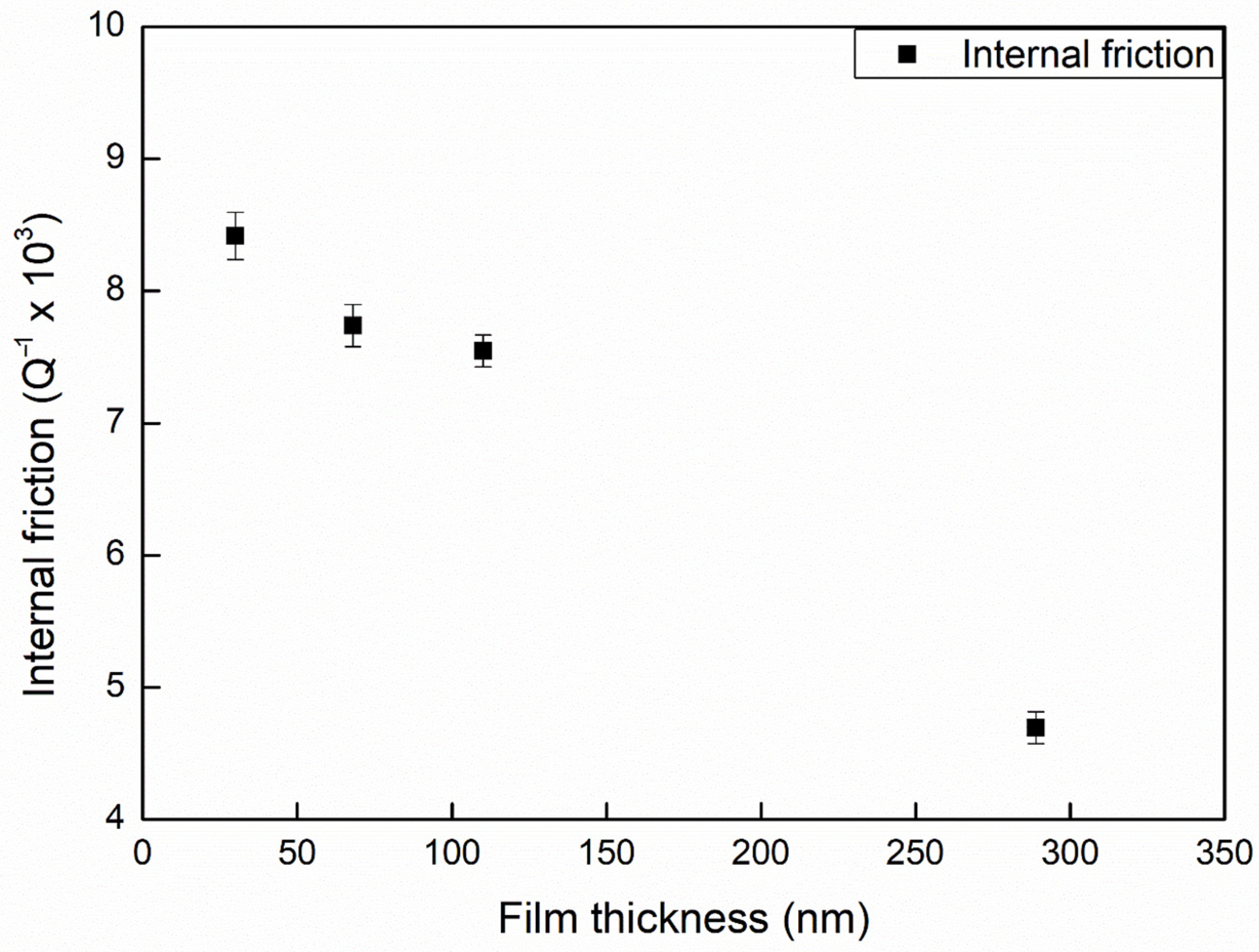 Materials 14 03401 g007 Materials 14 03401 g007