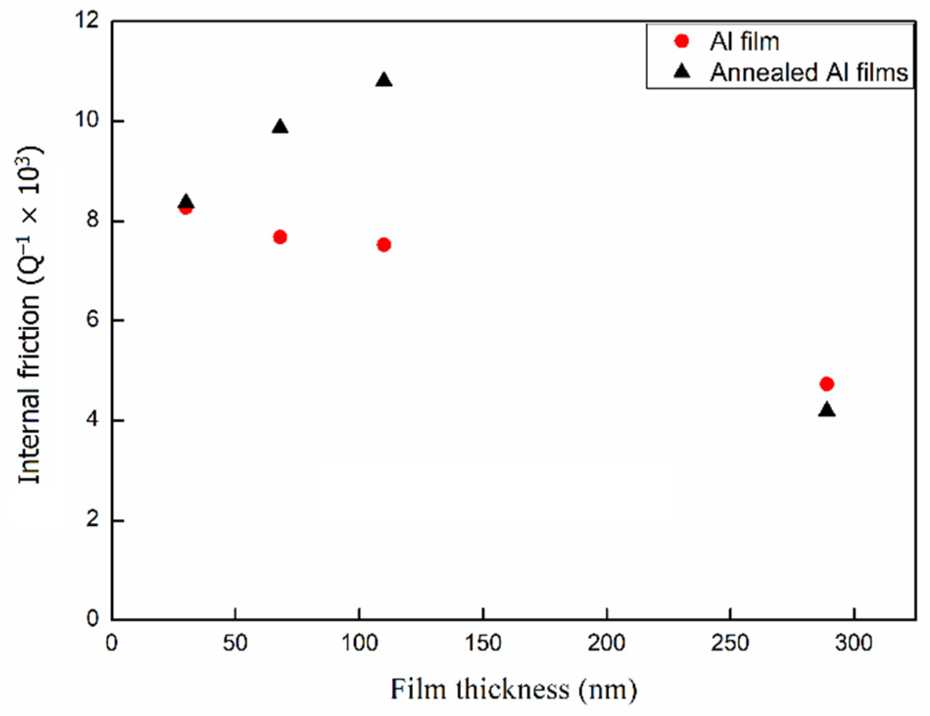 Materials 14 03401 g009 Materials 14 03401 g009