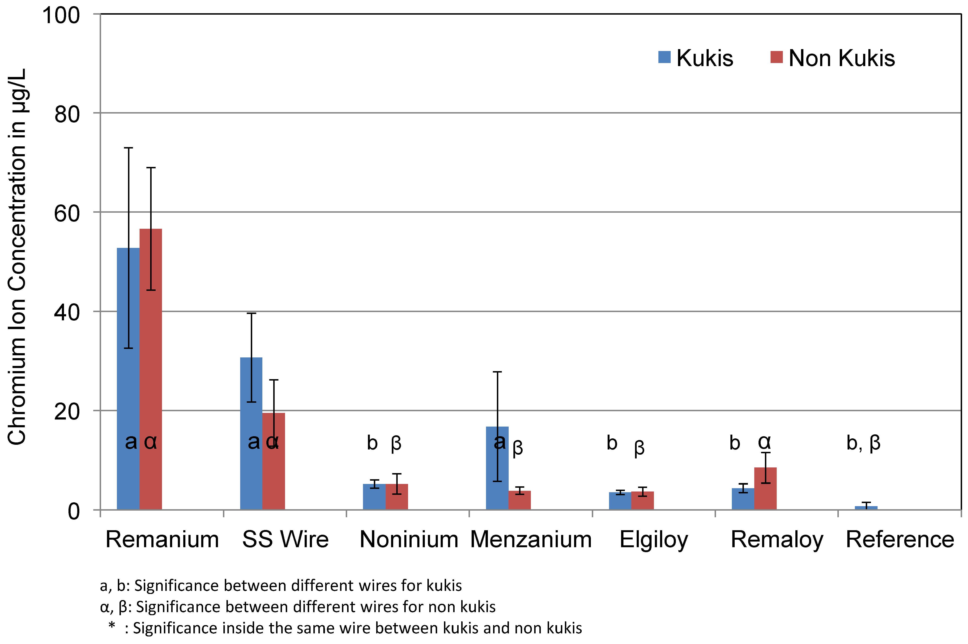 Materials 14 03402 g006 Materials 14 03402 g006
