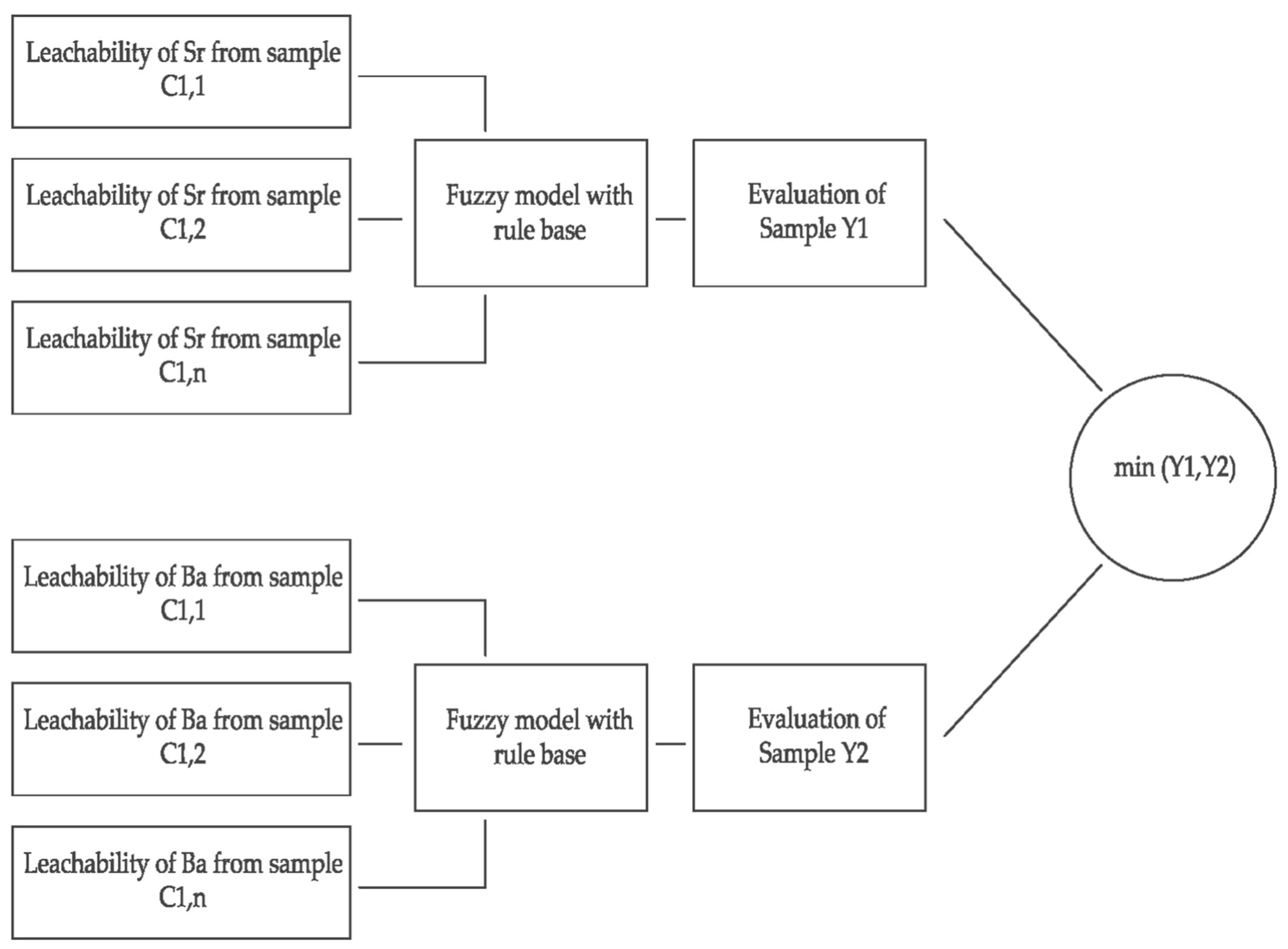 Materials 14 03403 g004
