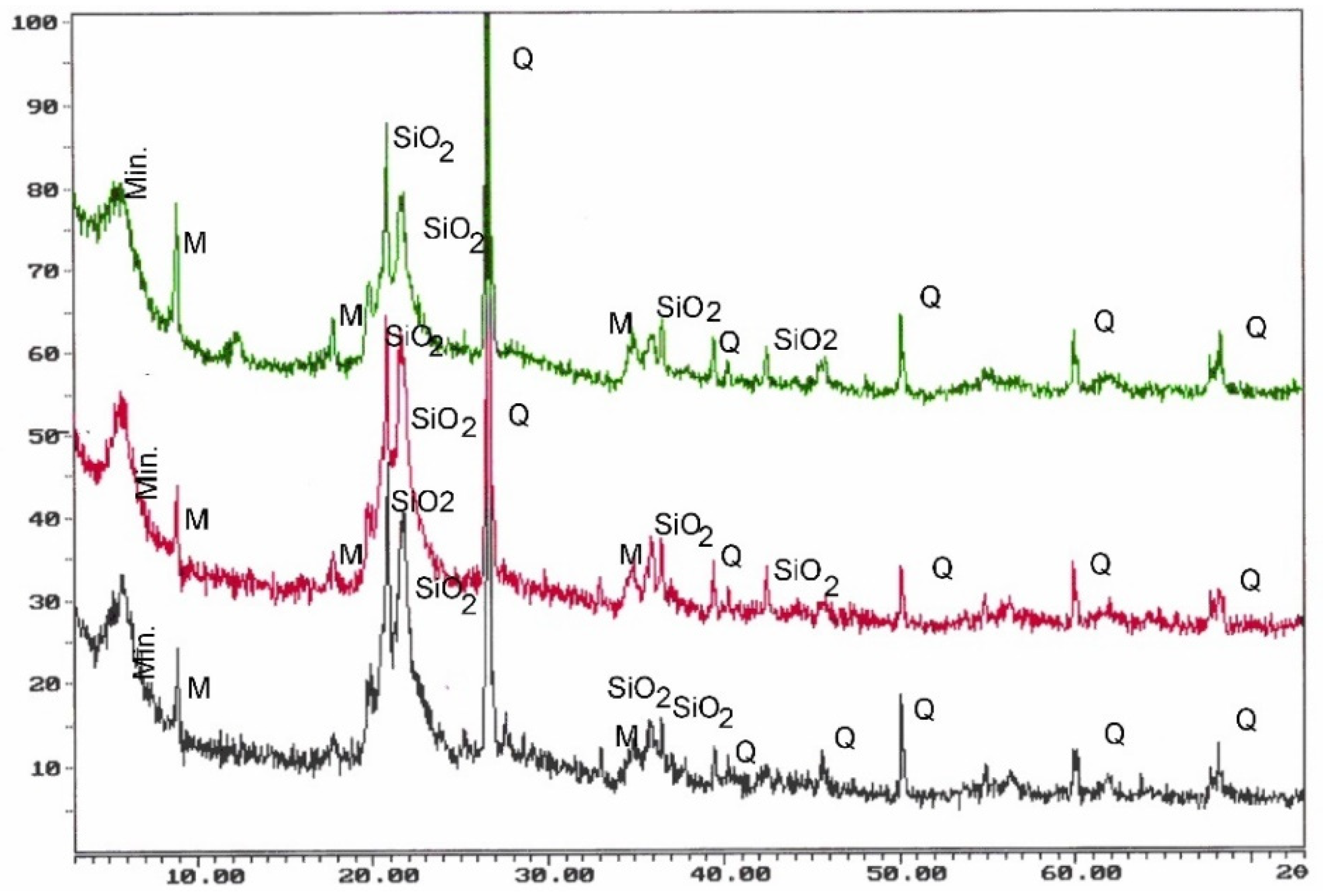 Materials 14 03403 g007