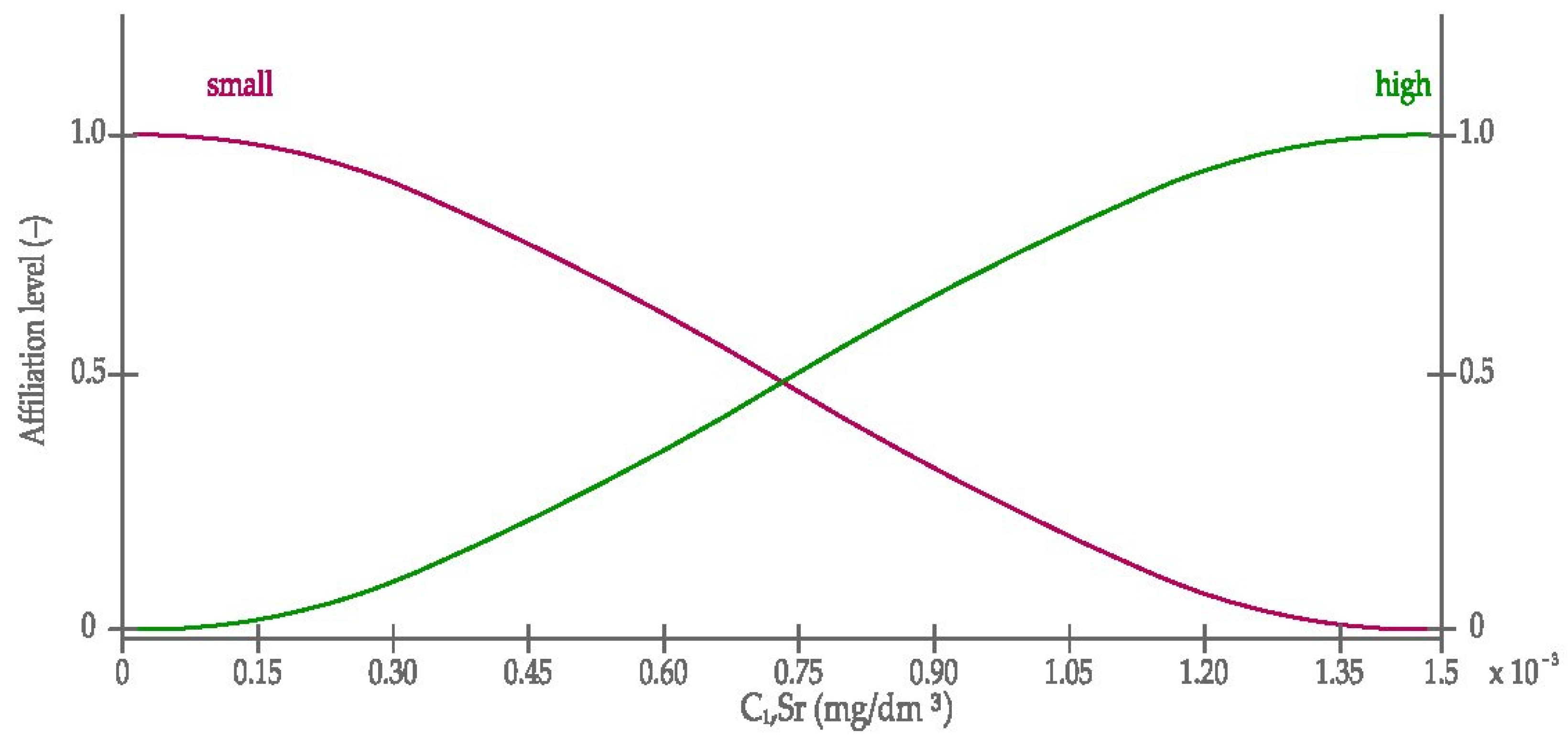 Materials 14 03403 g012