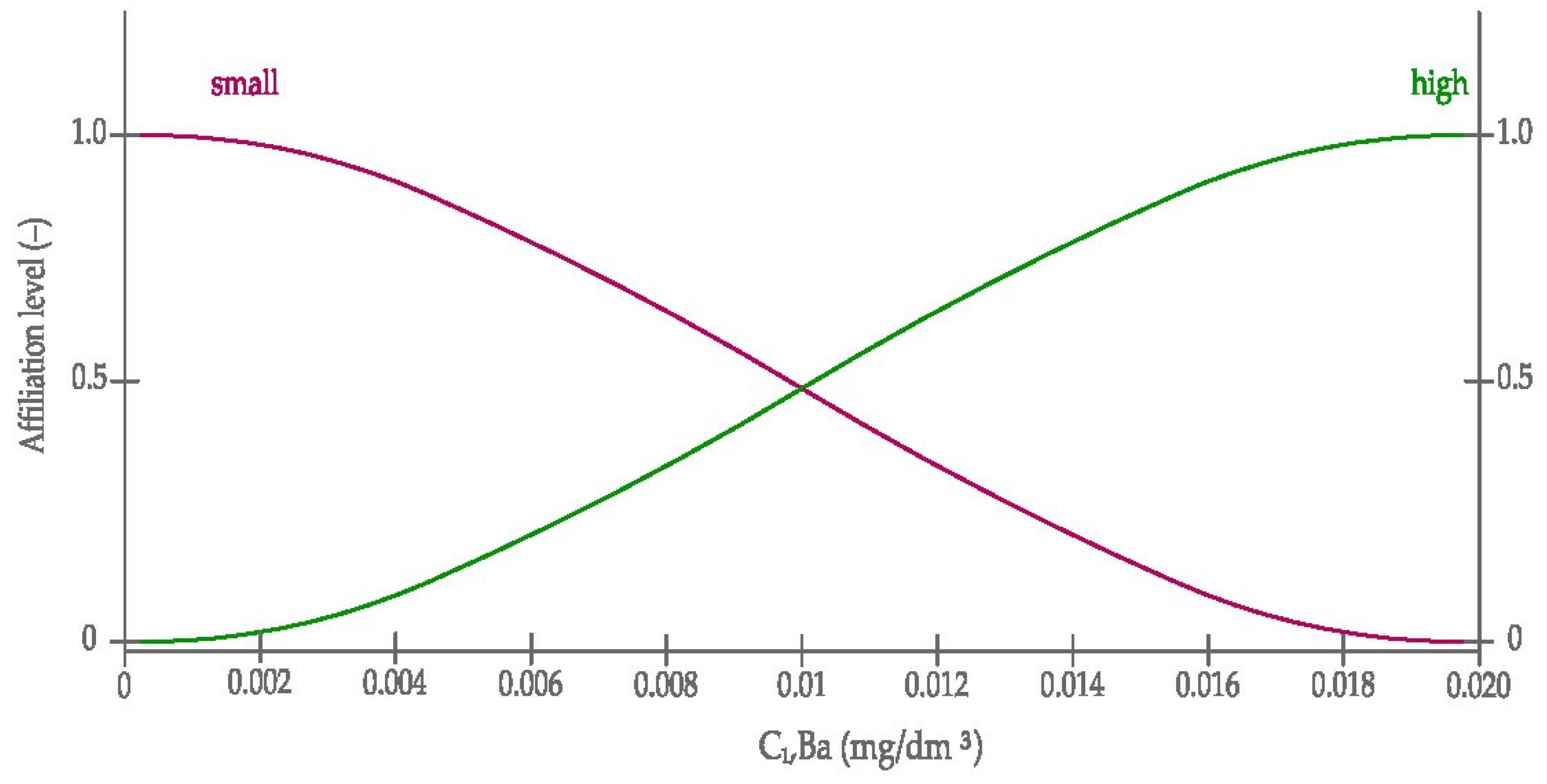 Materials 14 03403 g013