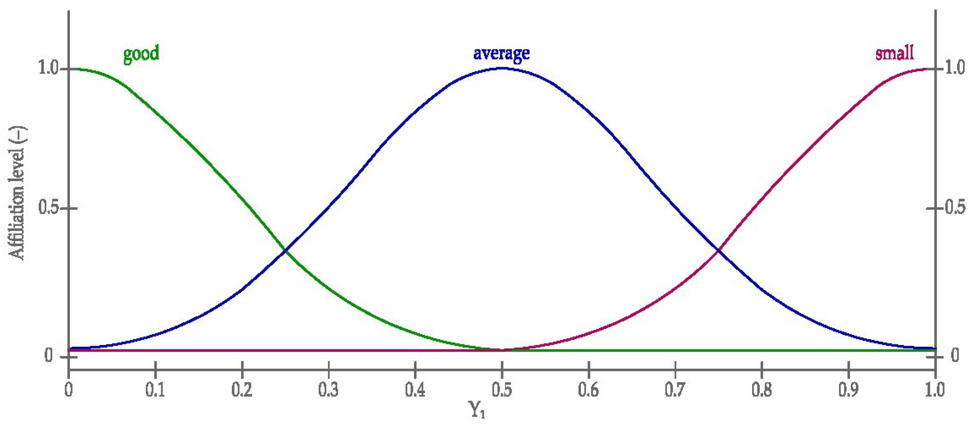 Materials 14 03403 g014