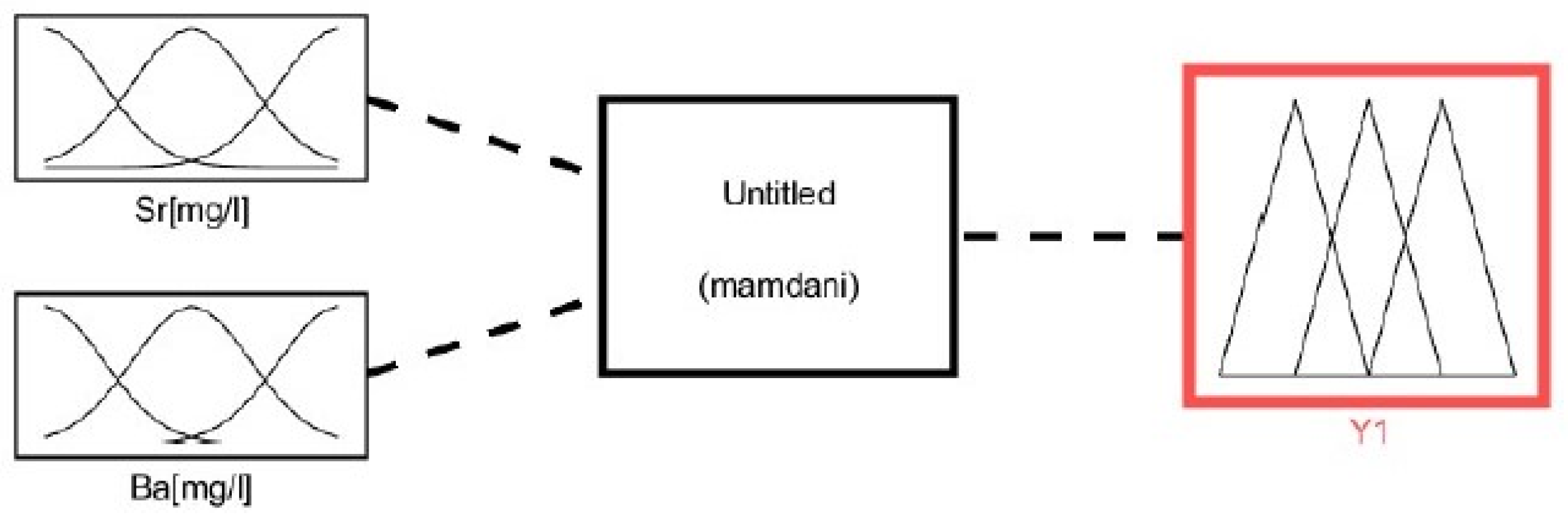 Materials 14 03403 g015