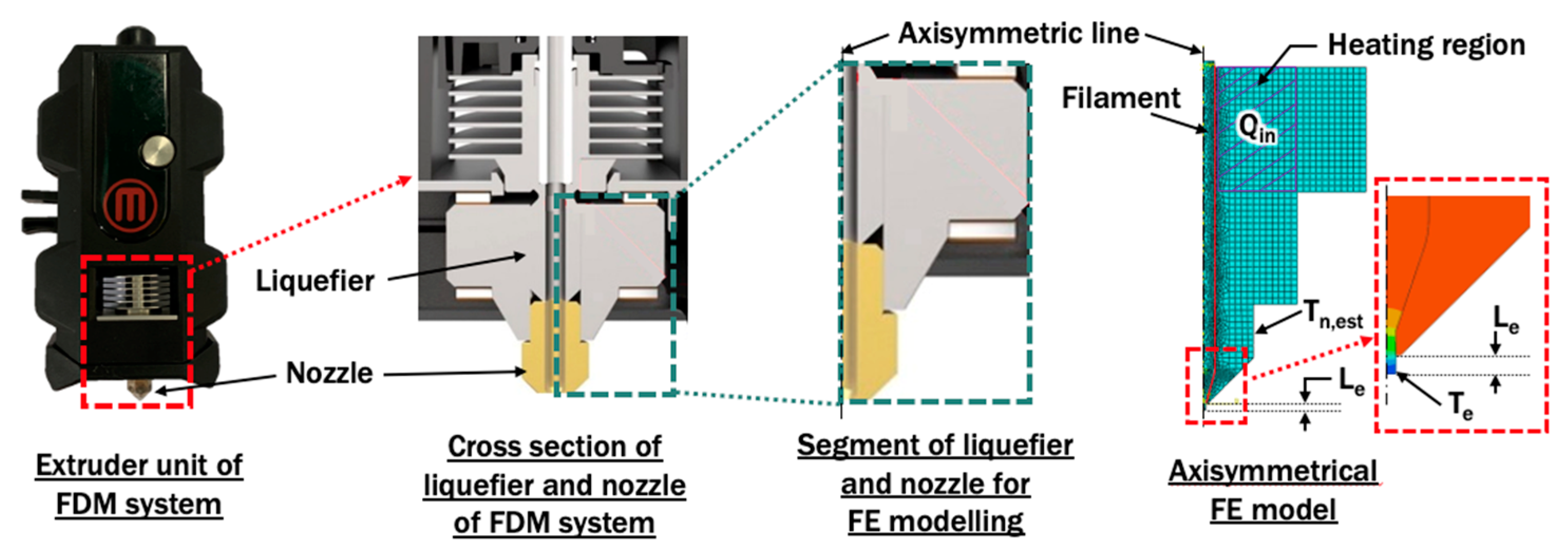 Materials 14 03404 g002 Materials 14 03404 g002